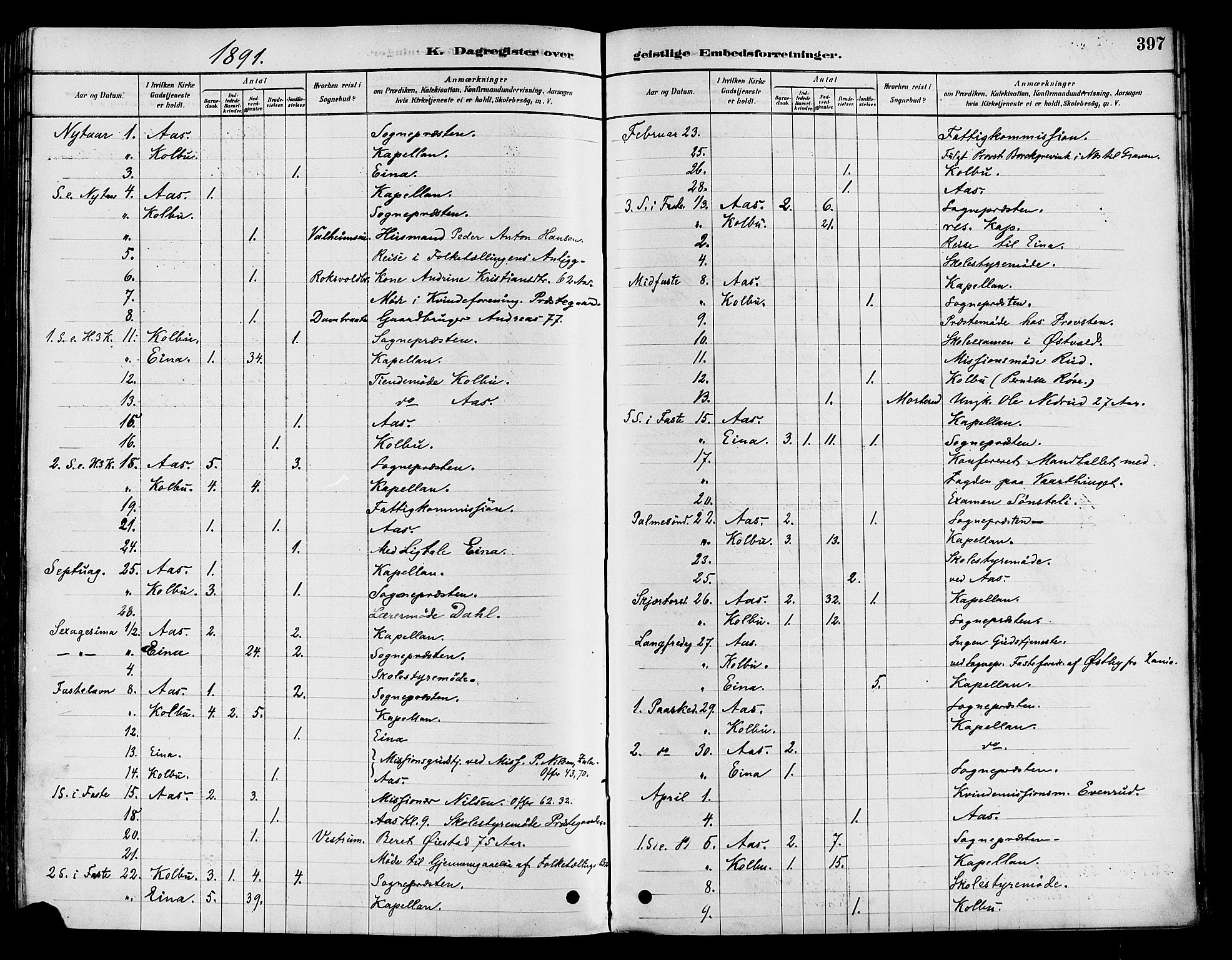 Vestre Toten prestekontor, AV/SAH-PREST-108/H/Ha/Haa/L0009: Parish register (official) no. 9, 1878-1894, p. 397