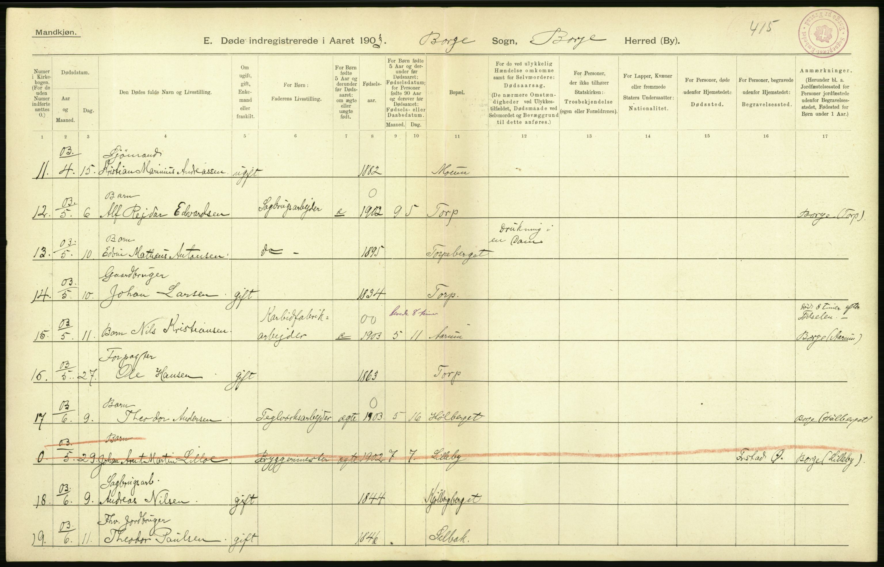 Statistisk sentralbyrå, Sosiodemografiske emner, Befolkning, AV/RA-S-2228/D/Df/Dfa/Dfaa/L0001: Smålenenes amt: Fødte, gifte, døde, 1903, p. 648