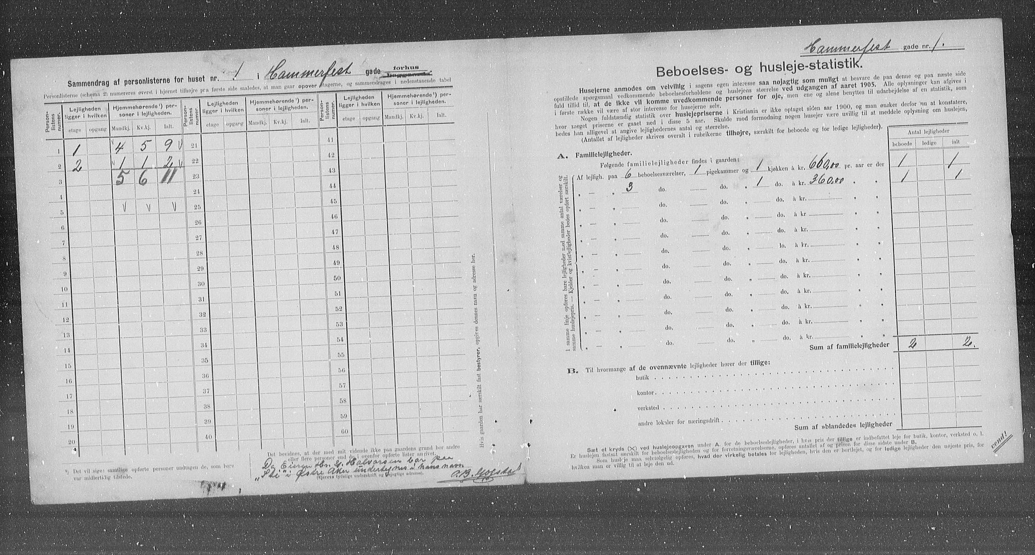 OBA, Municipal Census 1905 for Kristiania, 1905, p. 17690