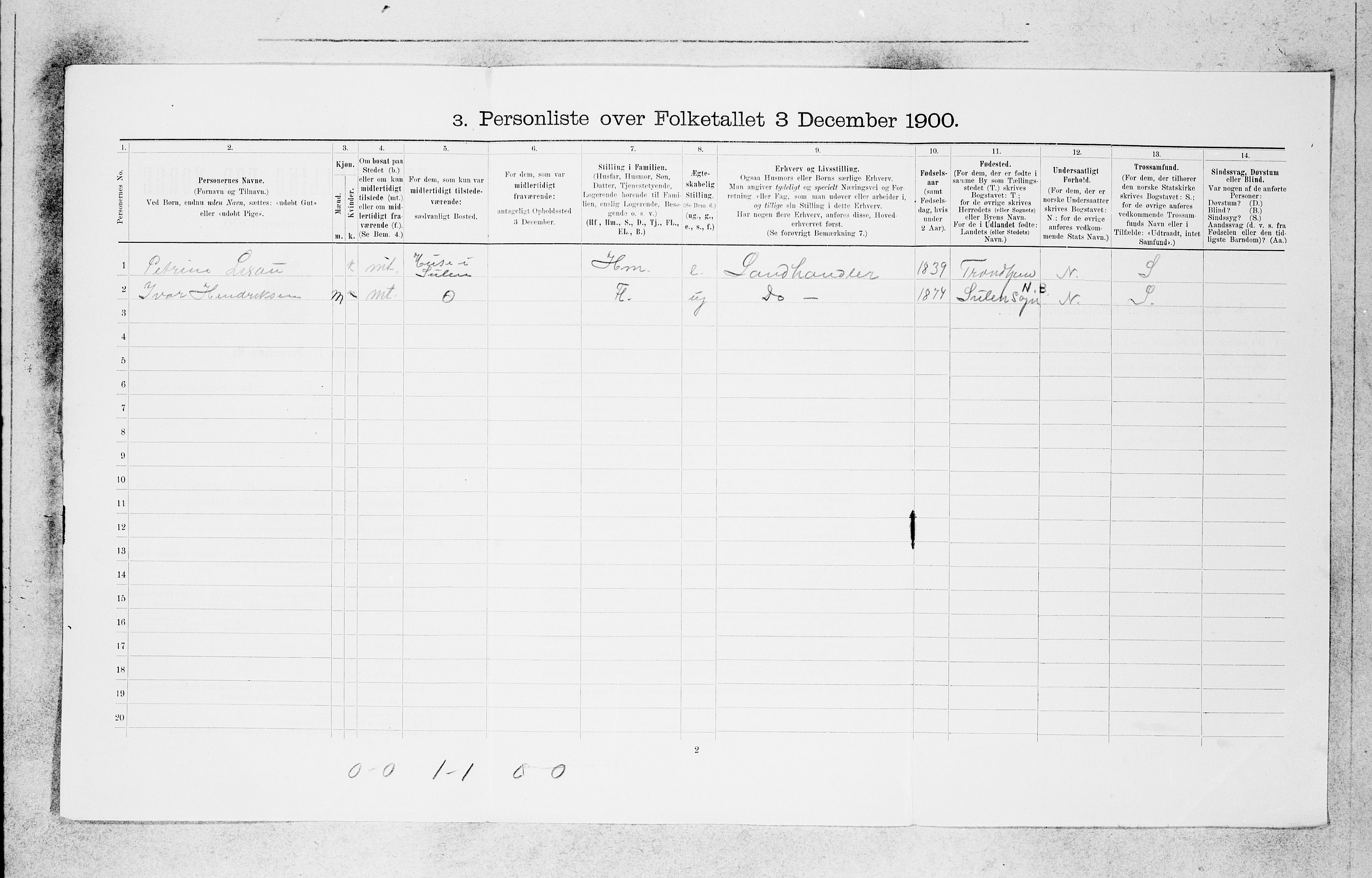 SAB, 1900 census for Bergen, 1900, p. 22150