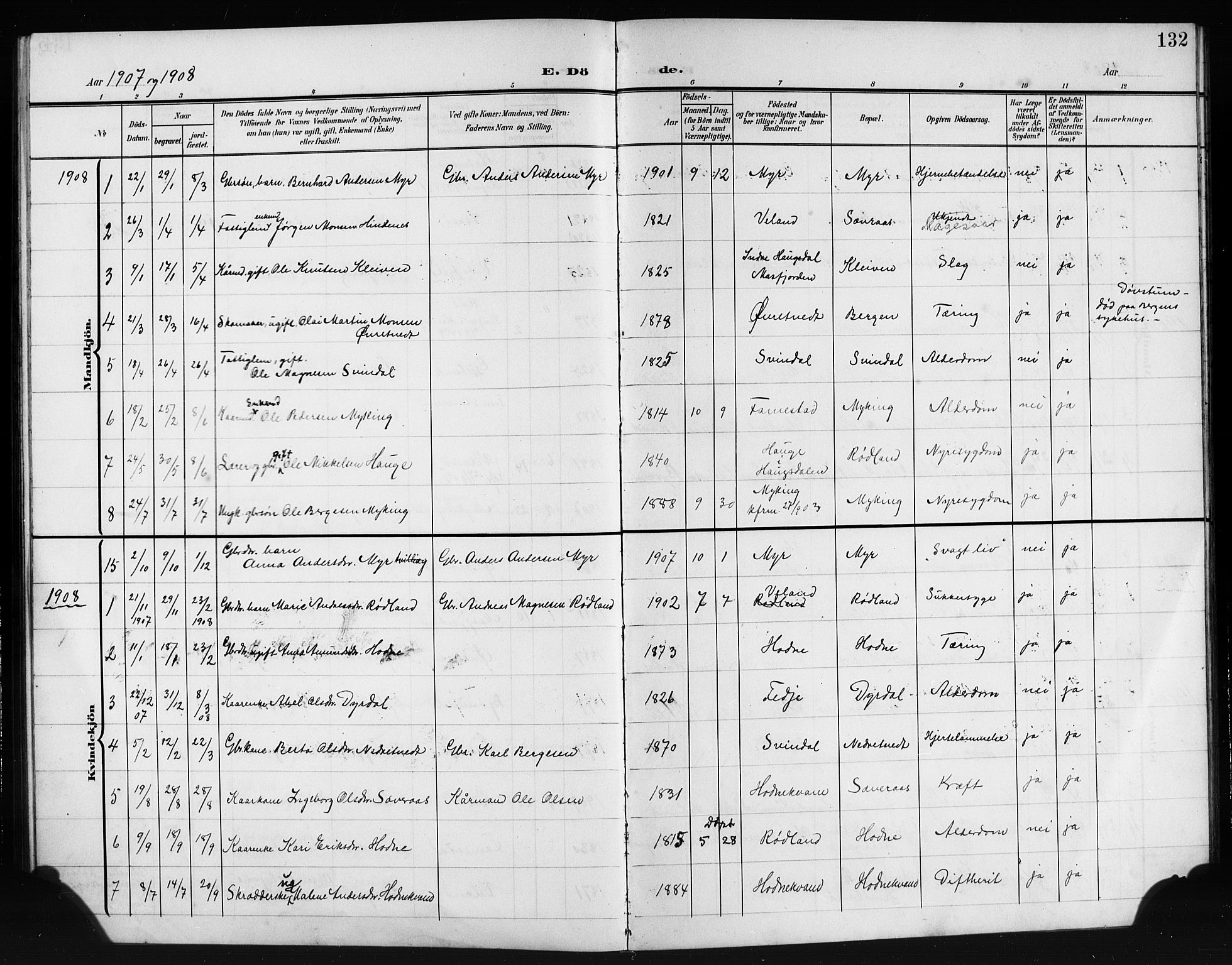 Lindås Sokneprestembete, AV/SAB-A-76701/H/Hab/Habe/L0004: Parish register (copy) no. E 4, 1906-1921, p. 132