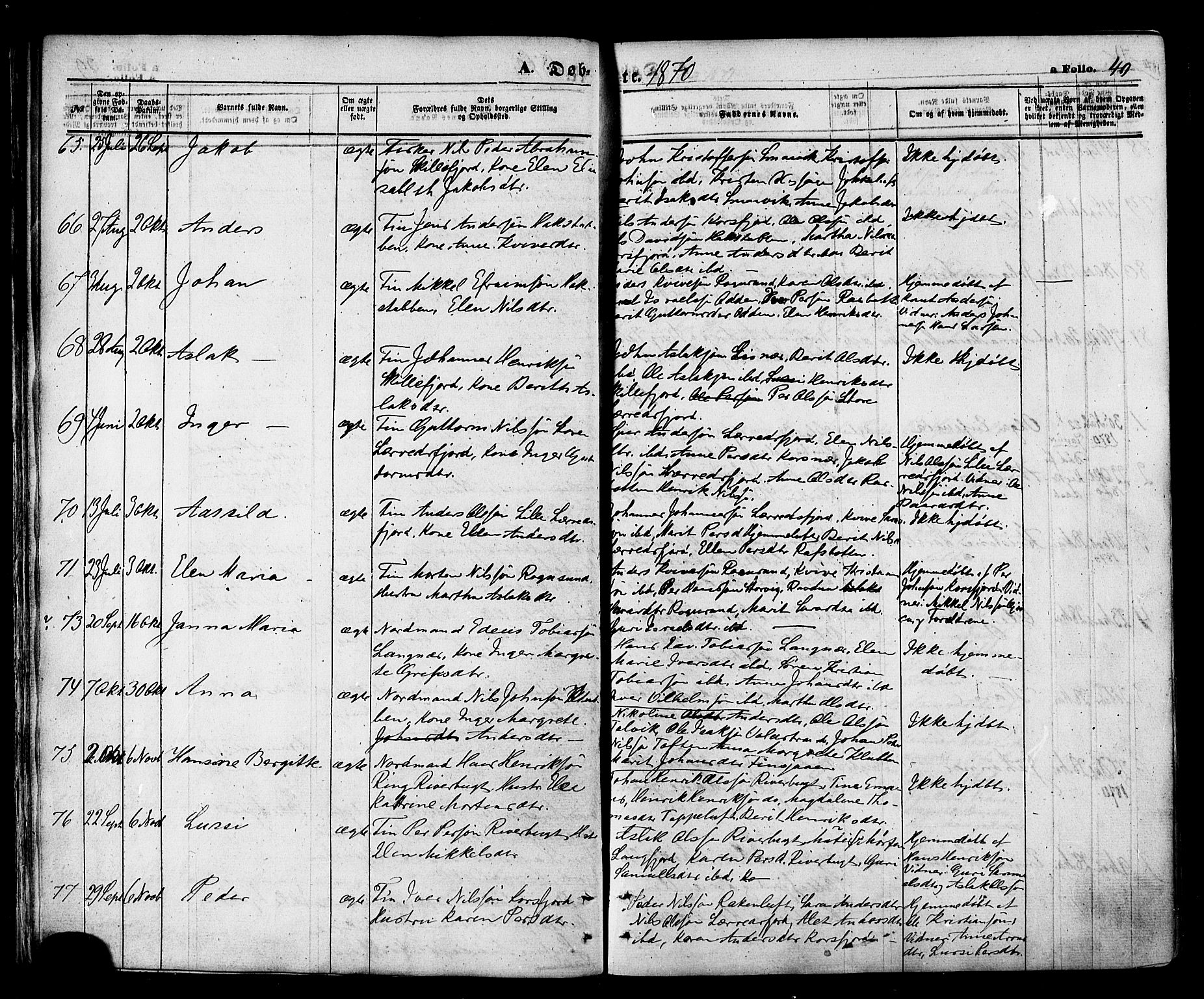 Talvik sokneprestkontor, SATØ/S-1337/H/Ha/L0011kirke: Parish register (official) no. 11, 1864-1877, p. 40