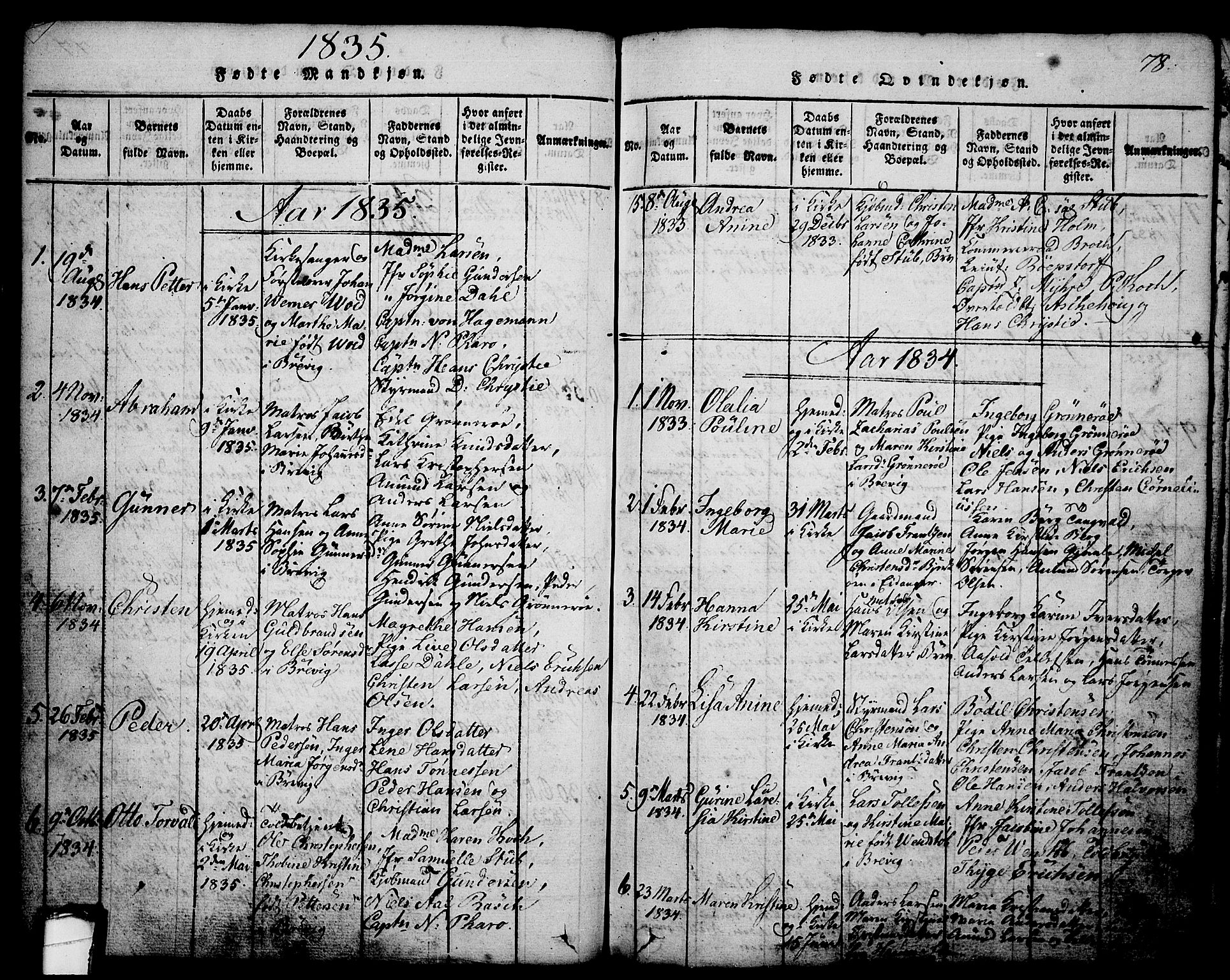 Brevik kirkebøker, AV/SAKO-A-255/G/Ga/L0001: Parish register (copy) no. 1, 1814-1845, p. 78