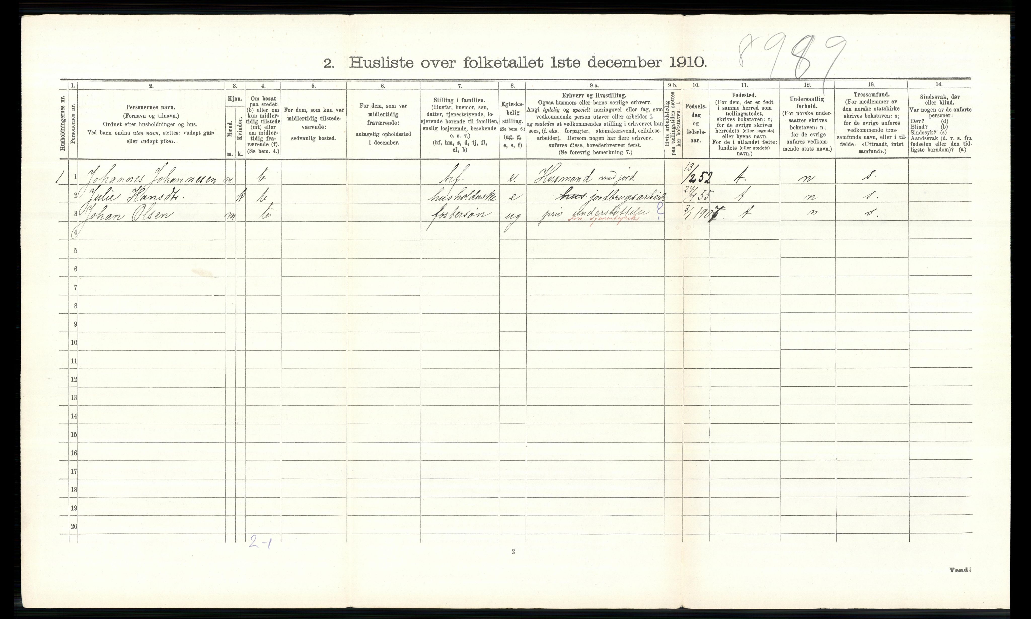 RA, 1910 census for Ringsaker, 1910, p. 2750