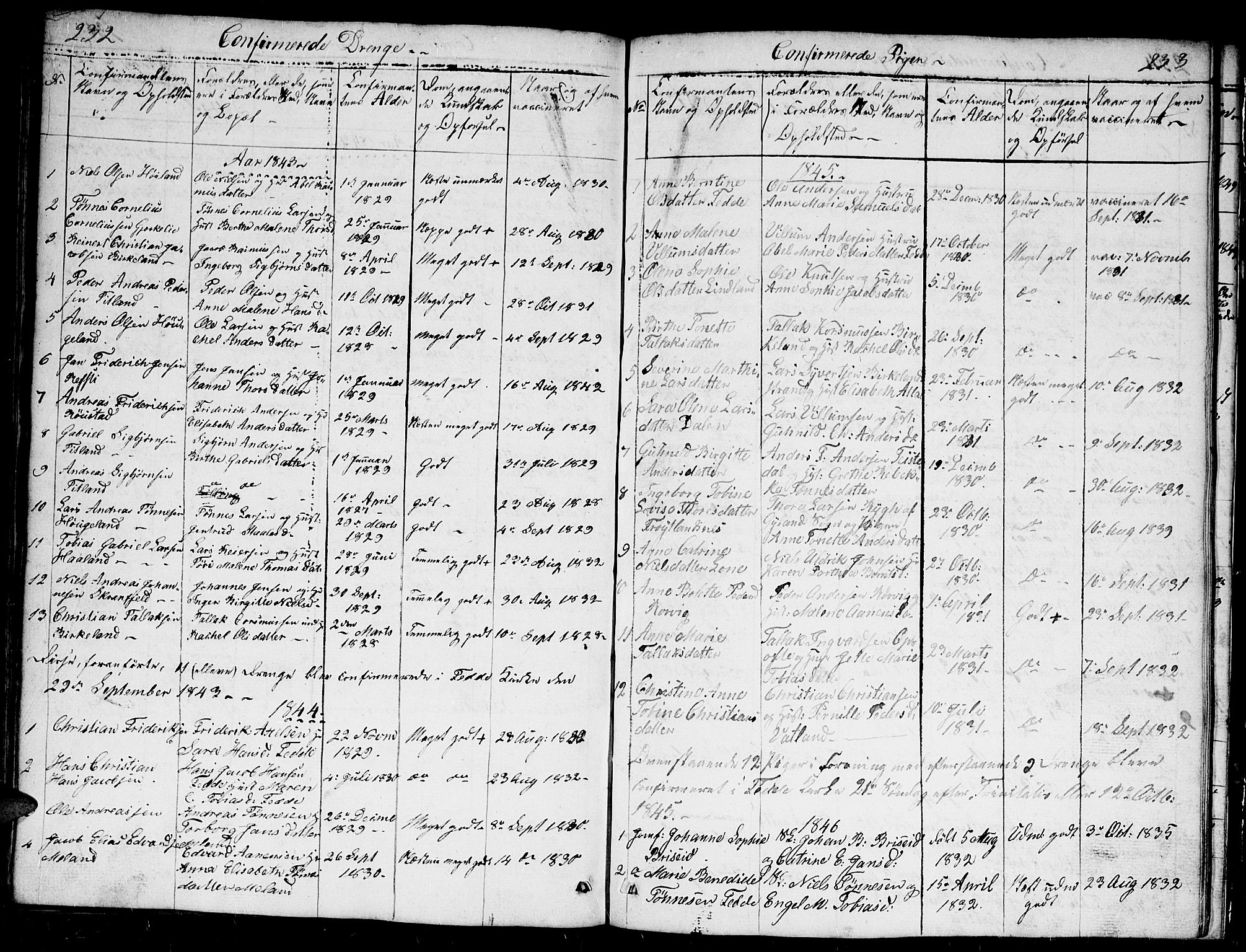 Kvinesdal sokneprestkontor, SAK/1111-0026/F/Fb/Fba/L0002: Parish register (copy) no. B 2, 1838-1858, p. 232-233