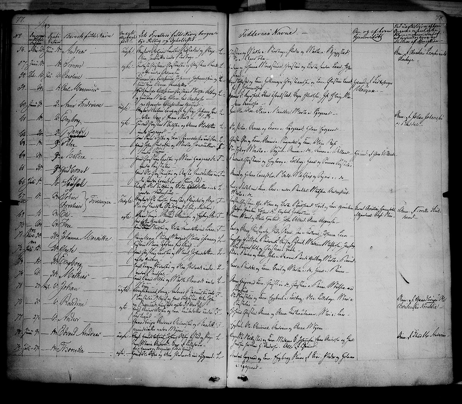 Fåberg prestekontor, AV/SAH-PREST-086/H/Ha/Haa/L0005: Parish register (official) no. 5, 1836-1854, p. 77-78