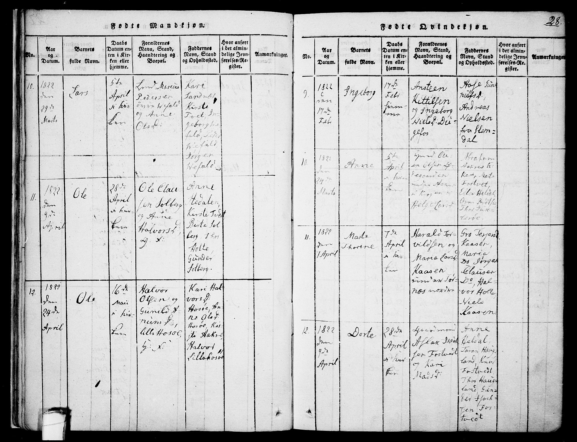 Drangedal kirkebøker, SAKO/A-258/F/Fa/L0005: Parish register (official) no. 5 /1, 1814-1831, p. 28