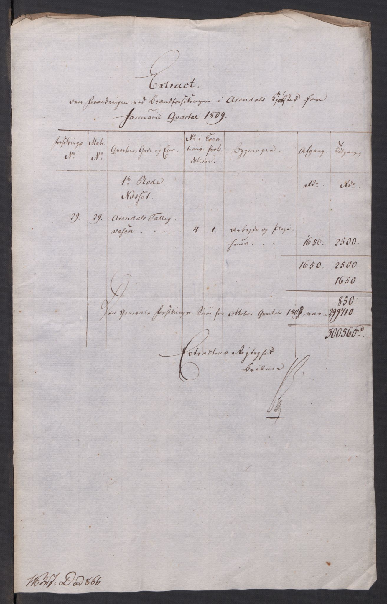 Kommersekollegiet, Brannforsikringskontoret 1767-1814, AV/RA-EA-5458/F/Fa/L0003/0002: Arendal / Dokumenter, 1808-1813