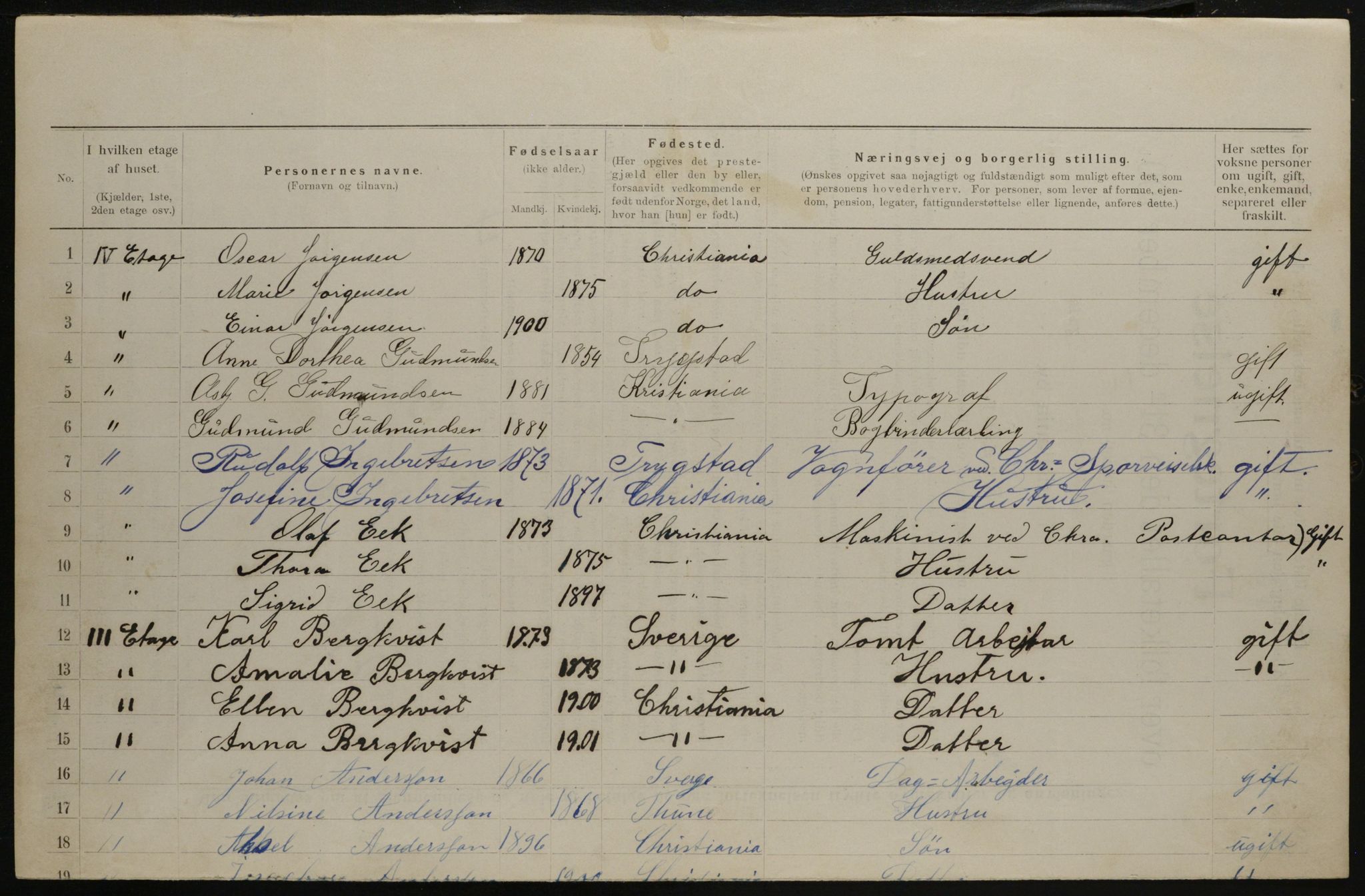 OBA, Municipal Census 1901 for Kristiania, 1901, p. 2624