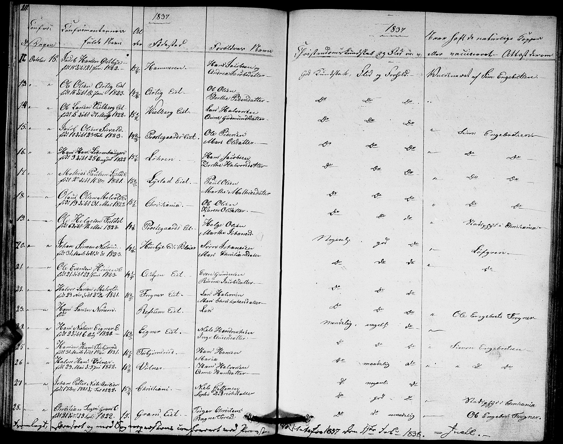 Sørum prestekontor Kirkebøker, AV/SAO-A-10303/G/Ga/L0002: Parish register (copy) no. I 2, 1829-1845, p. 211