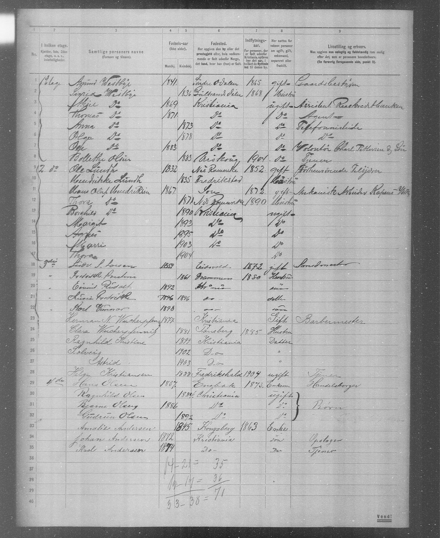 OBA, Municipal Census 1904 for Kristiania, 1904, p. 5443