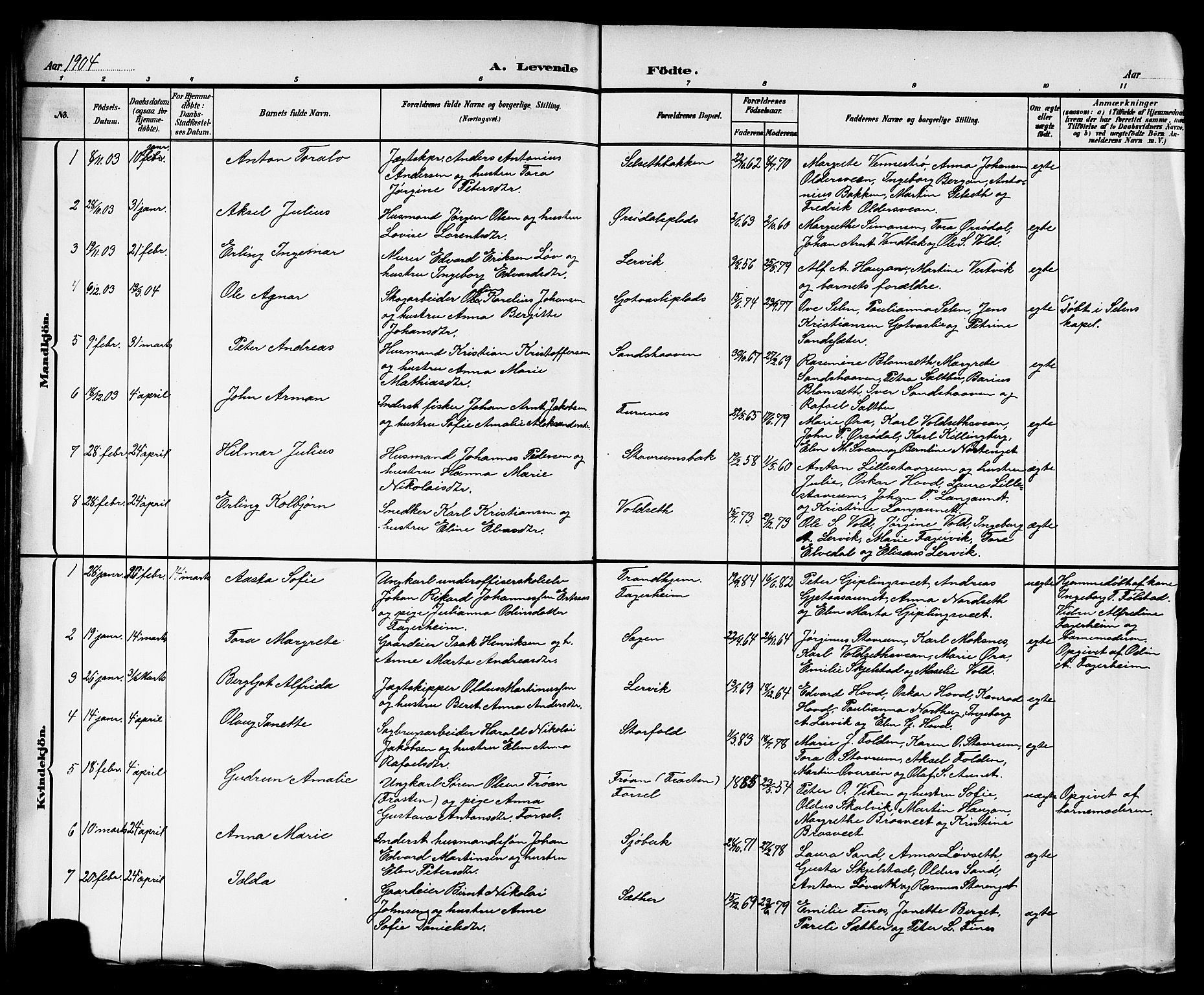 Ministerialprotokoller, klokkerbøker og fødselsregistre - Nord-Trøndelag, SAT/A-1458/744/L0423: Parish register (copy) no. 744C02, 1886-1905, p. 66d