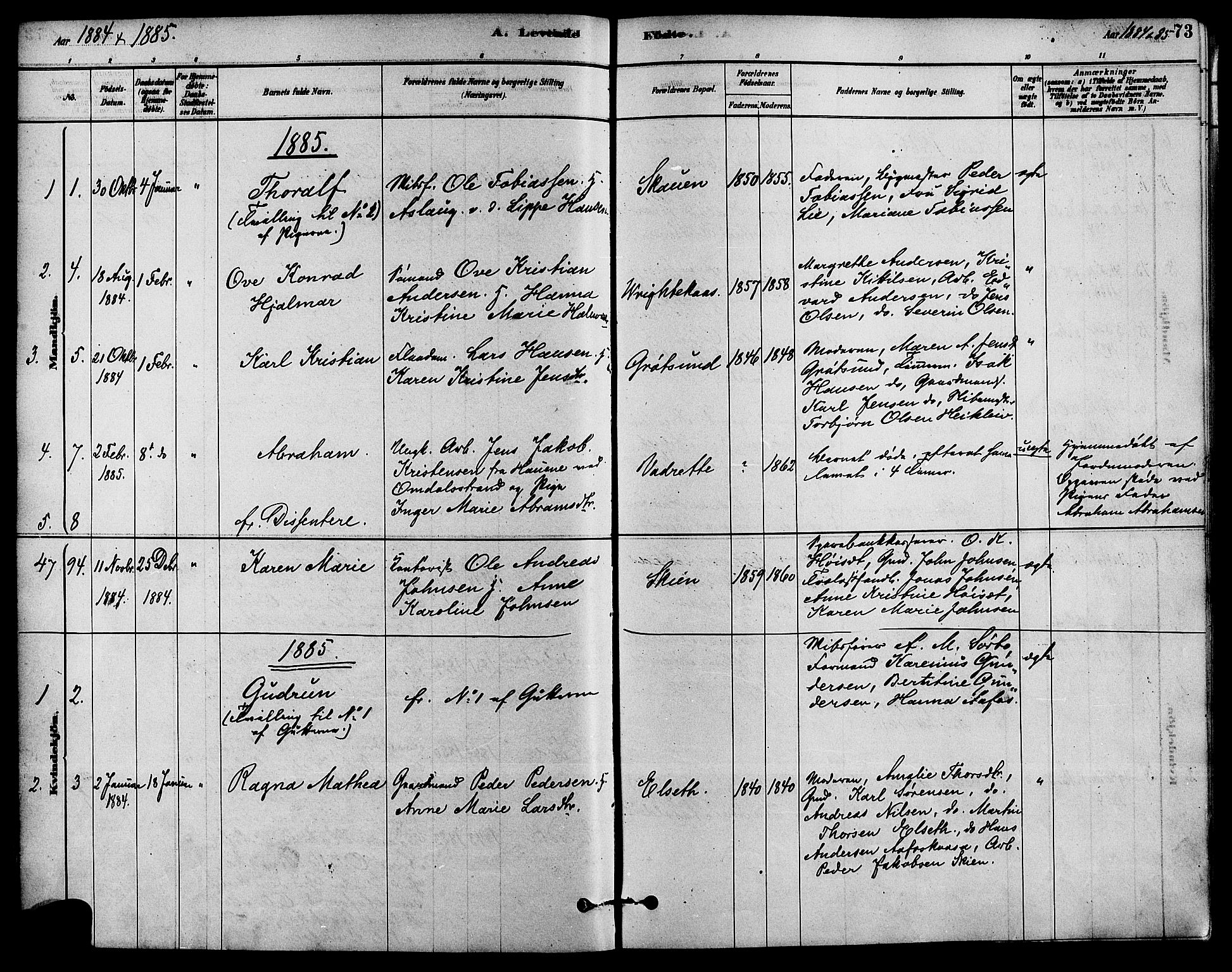 Solum kirkebøker, AV/SAKO-A-306/F/Fa/L0009: Parish register (official) no. I 9, 1877-1887, p. 73