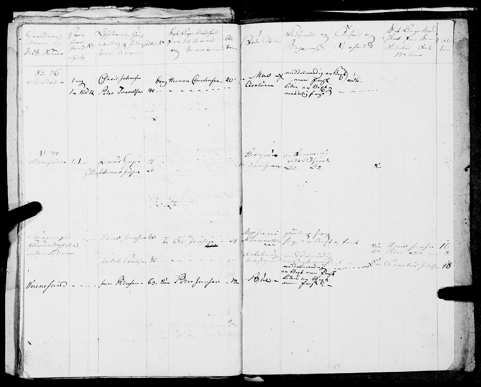 Fylkesmannen i Nordland, AV/SAT-A-0499/1.1/R/Ra/L0005: --, 1809-1835, p. 197