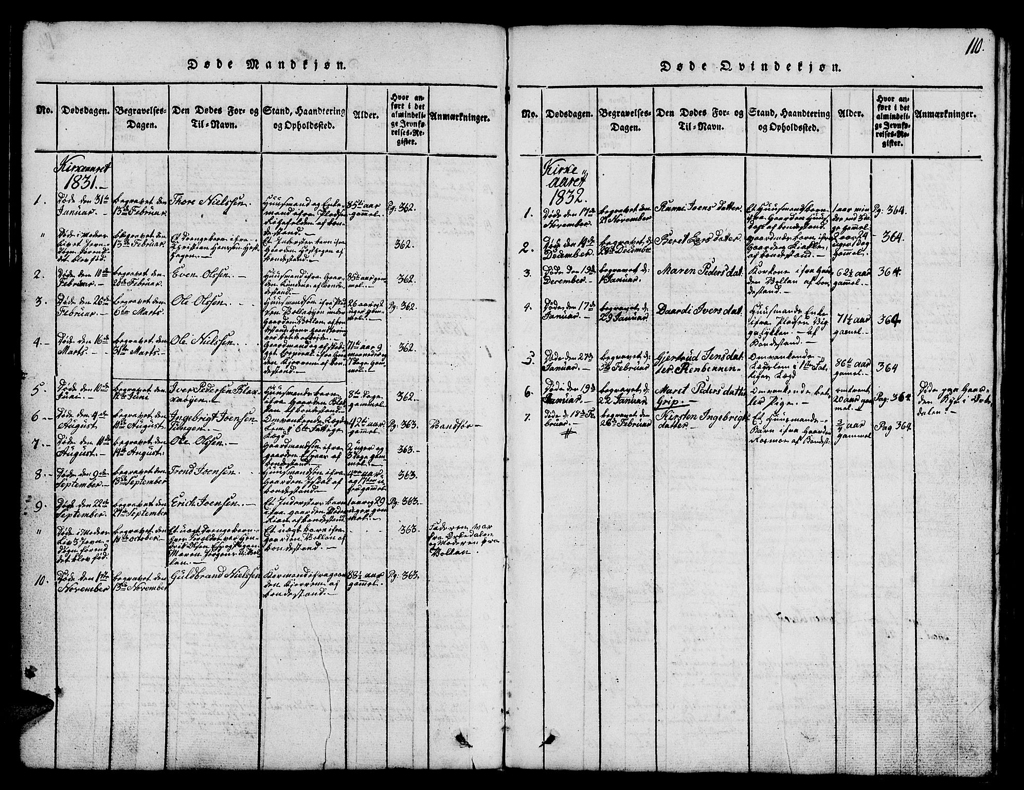 Ministerialprotokoller, klokkerbøker og fødselsregistre - Sør-Trøndelag, SAT/A-1456/665/L0776: Parish register (copy) no. 665C01, 1817-1837, p. 110
