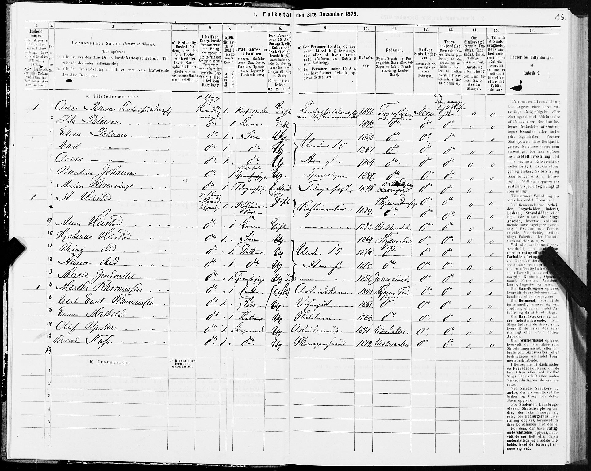 SAT, 1875 census for 1601 Trondheim, 1875, p. 5016