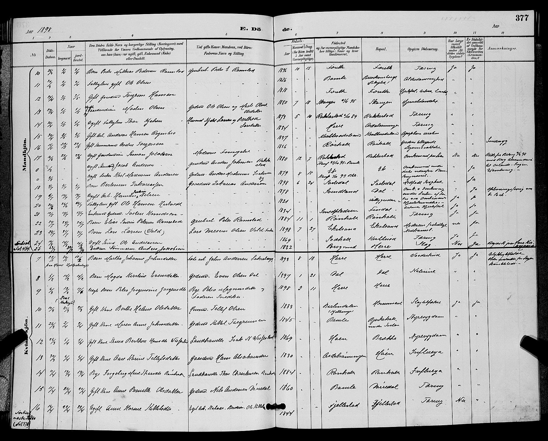 Bamble kirkebøker, AV/SAKO-A-253/G/Ga/L0009: Parish register (copy) no. I 9, 1888-1900, p. 377