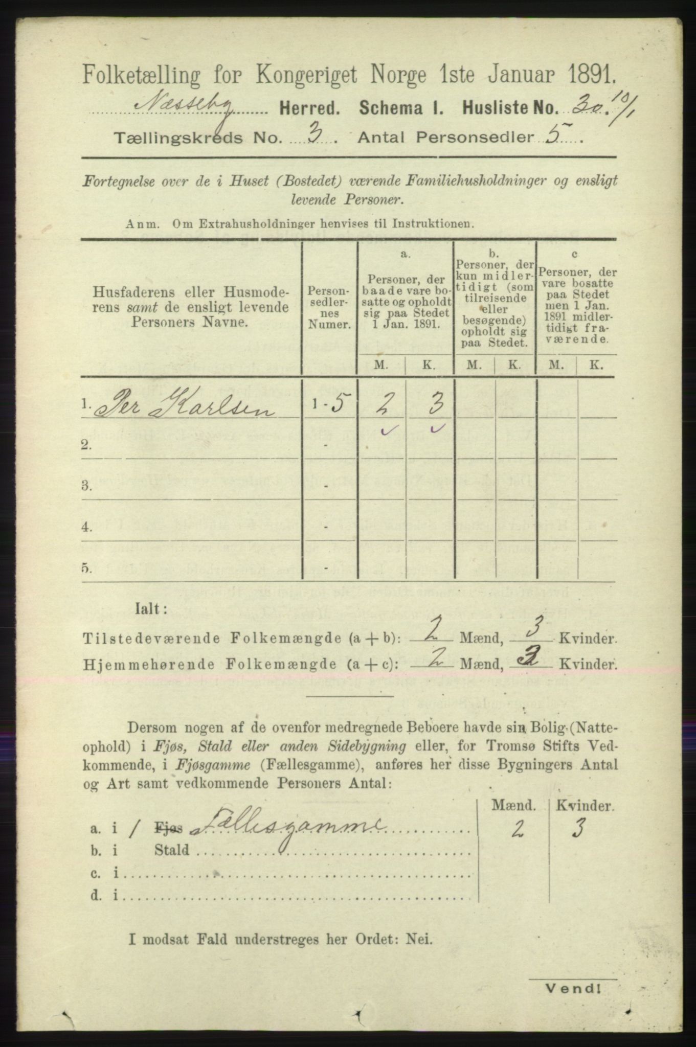 RA, 1891 census for 2027 Nesseby, 1891, p. 1012