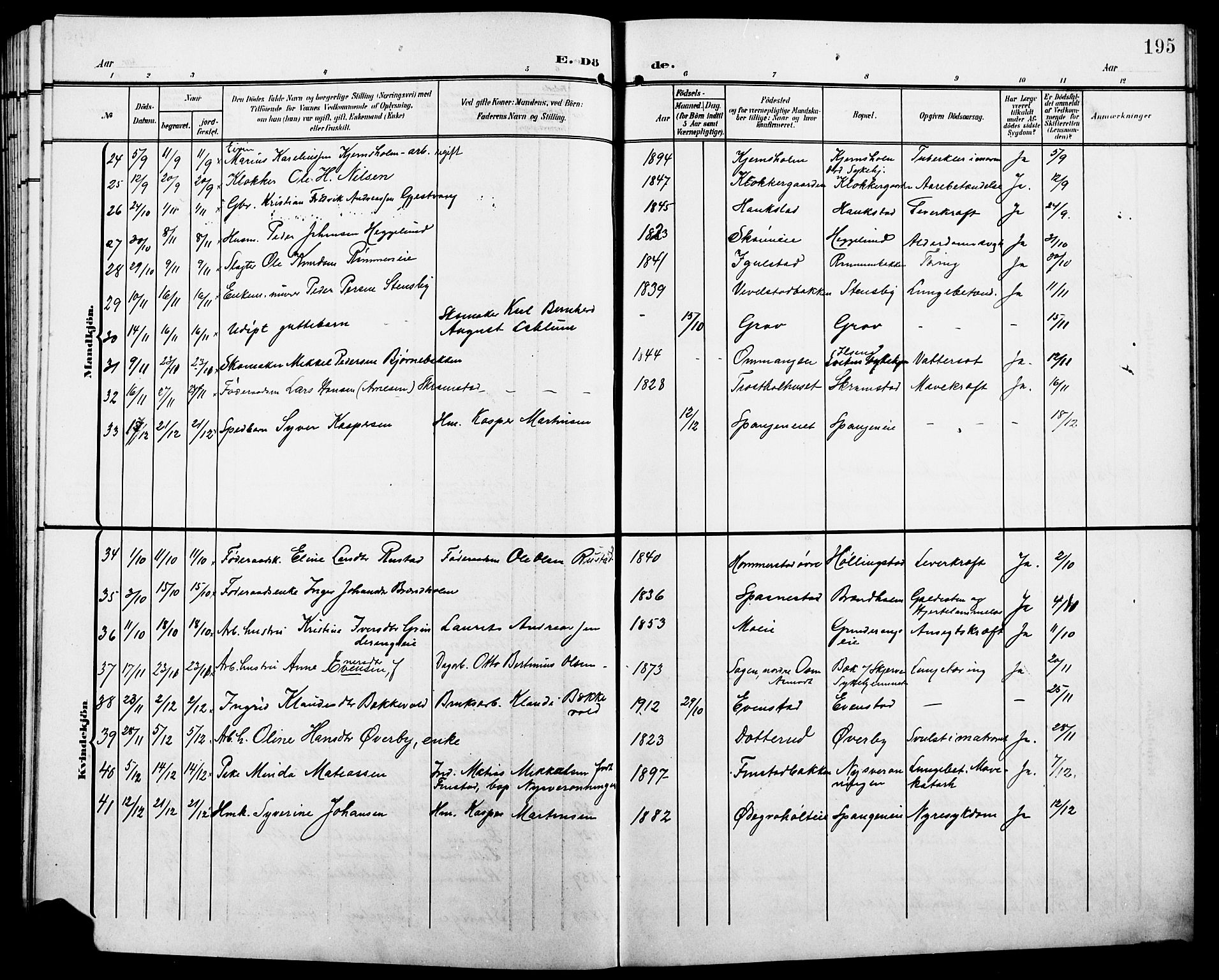 Løten prestekontor, SAH/PREST-022/L/La/L0007: Parish register (copy) no. 7, 1910-1919, p. 195