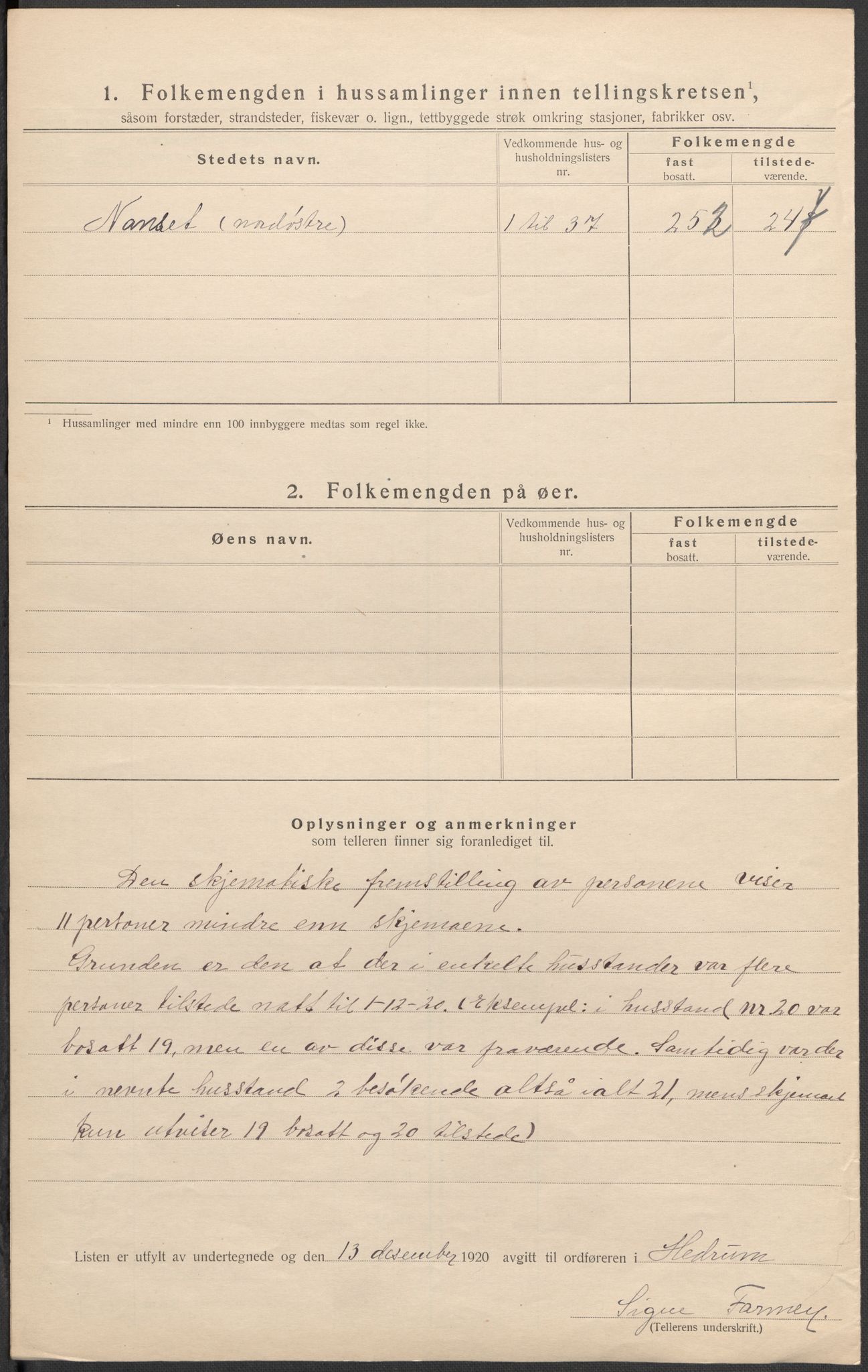 SAKO, 1920 census for Hedrum, 1920, p. 13