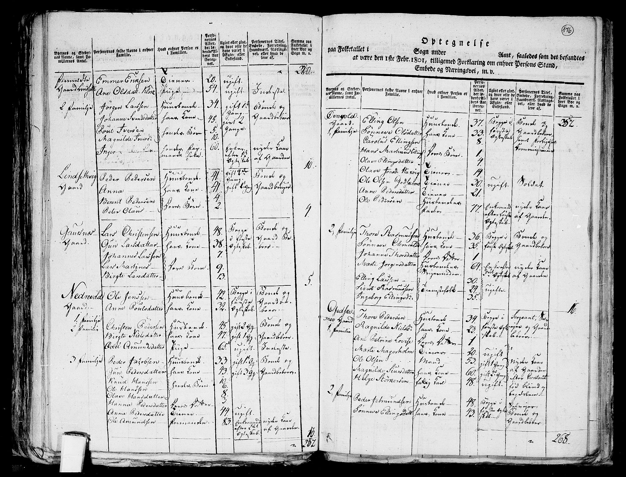 RA, 1801 census for 1527P Ørskog, 1801, p. 175b-176a