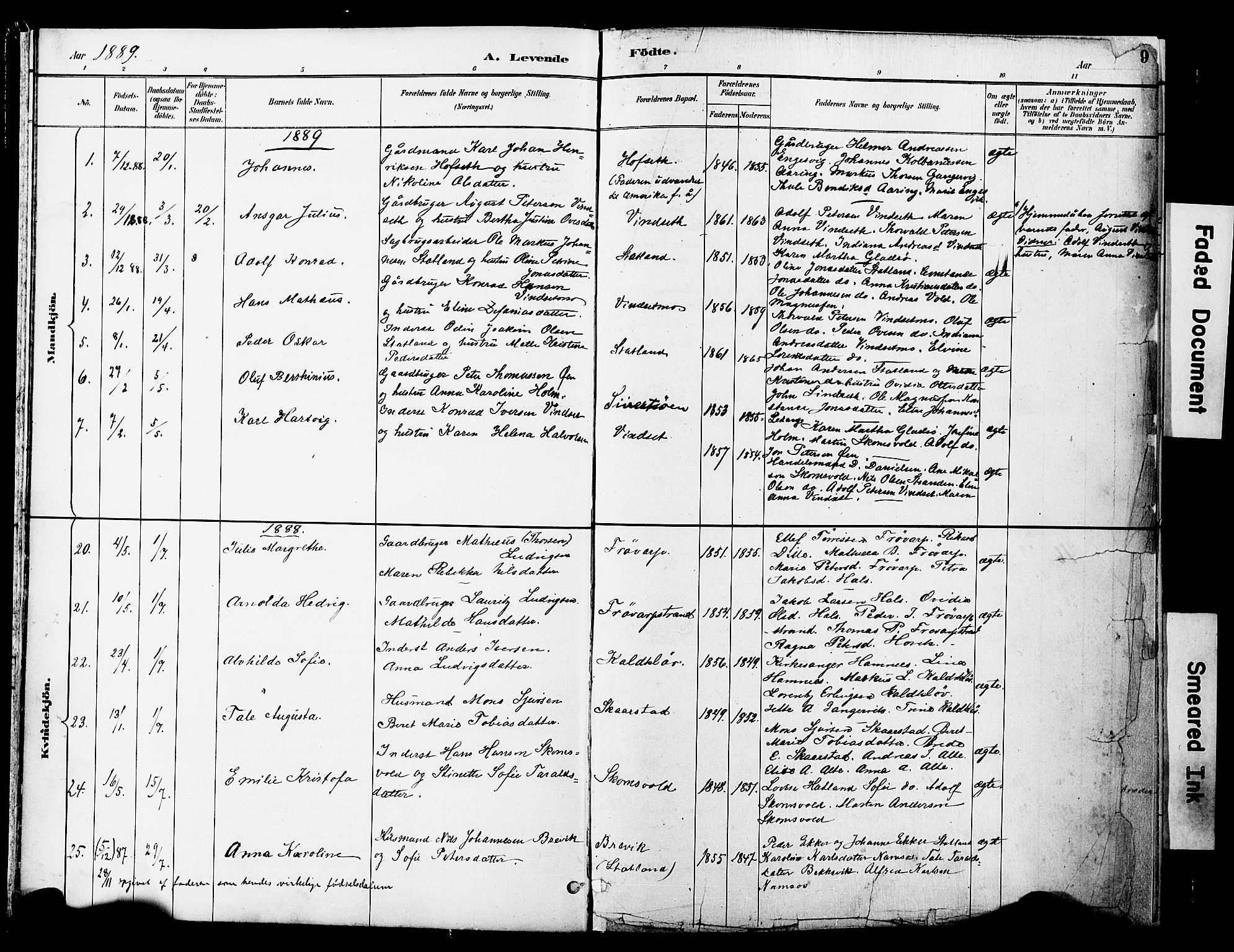 Ministerialprotokoller, klokkerbøker og fødselsregistre - Nord-Trøndelag, SAT/A-1458/774/L0628: Parish register (official) no. 774A02, 1887-1903, p. 9