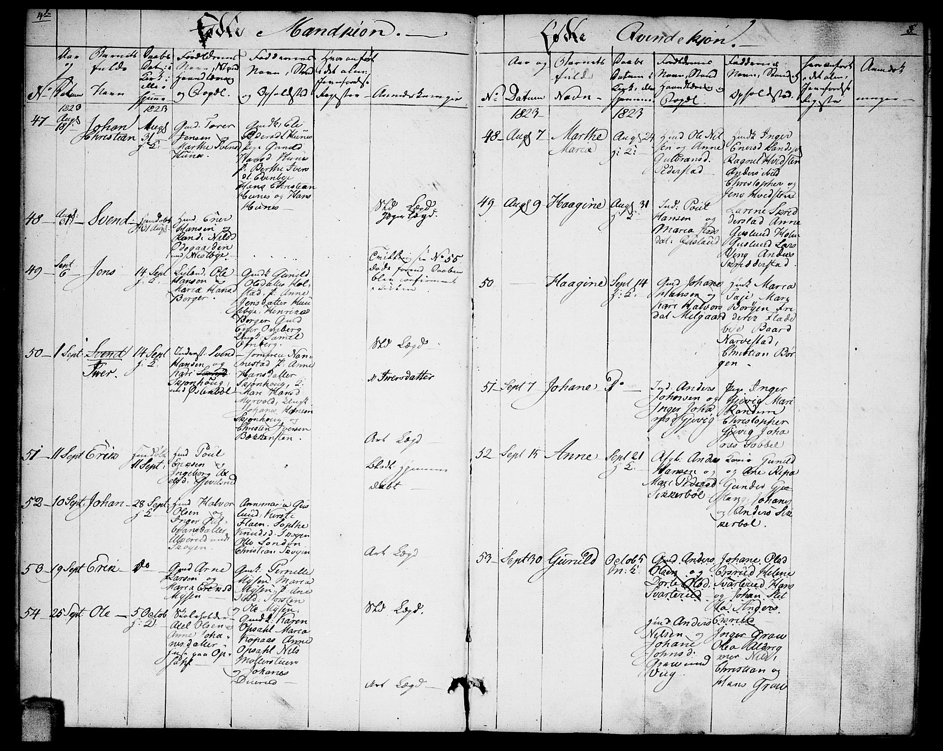 Enebakk prestekontor Kirkebøker, SAO/A-10171c/F/Fa/L0007: Parish register (official) no. I 7, 1823-1832, p. 4-5