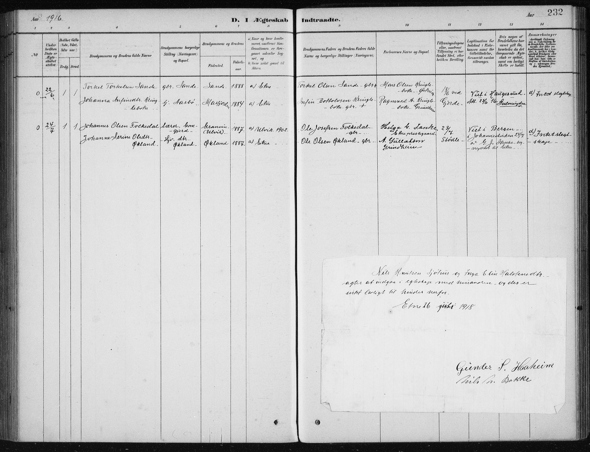 Etne sokneprestembete, SAB/A-75001/H/Haa: Parish register (official) no. D  1, 1879-1919, p. 232