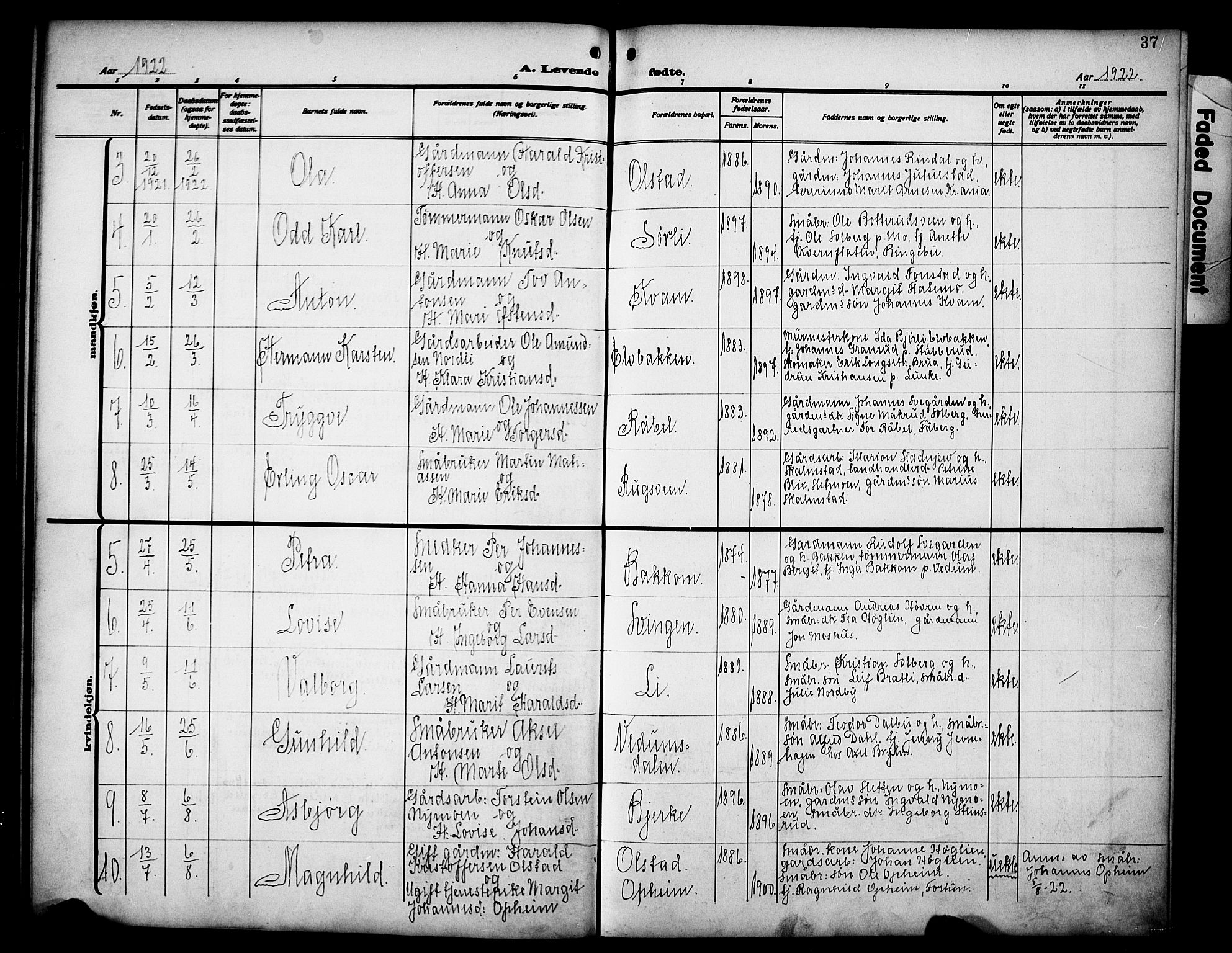 Øyer prestekontor, SAH/PREST-084/H/Ha/Hab/L0007: Parish register (copy) no. 7, 1913-1928, p. 37