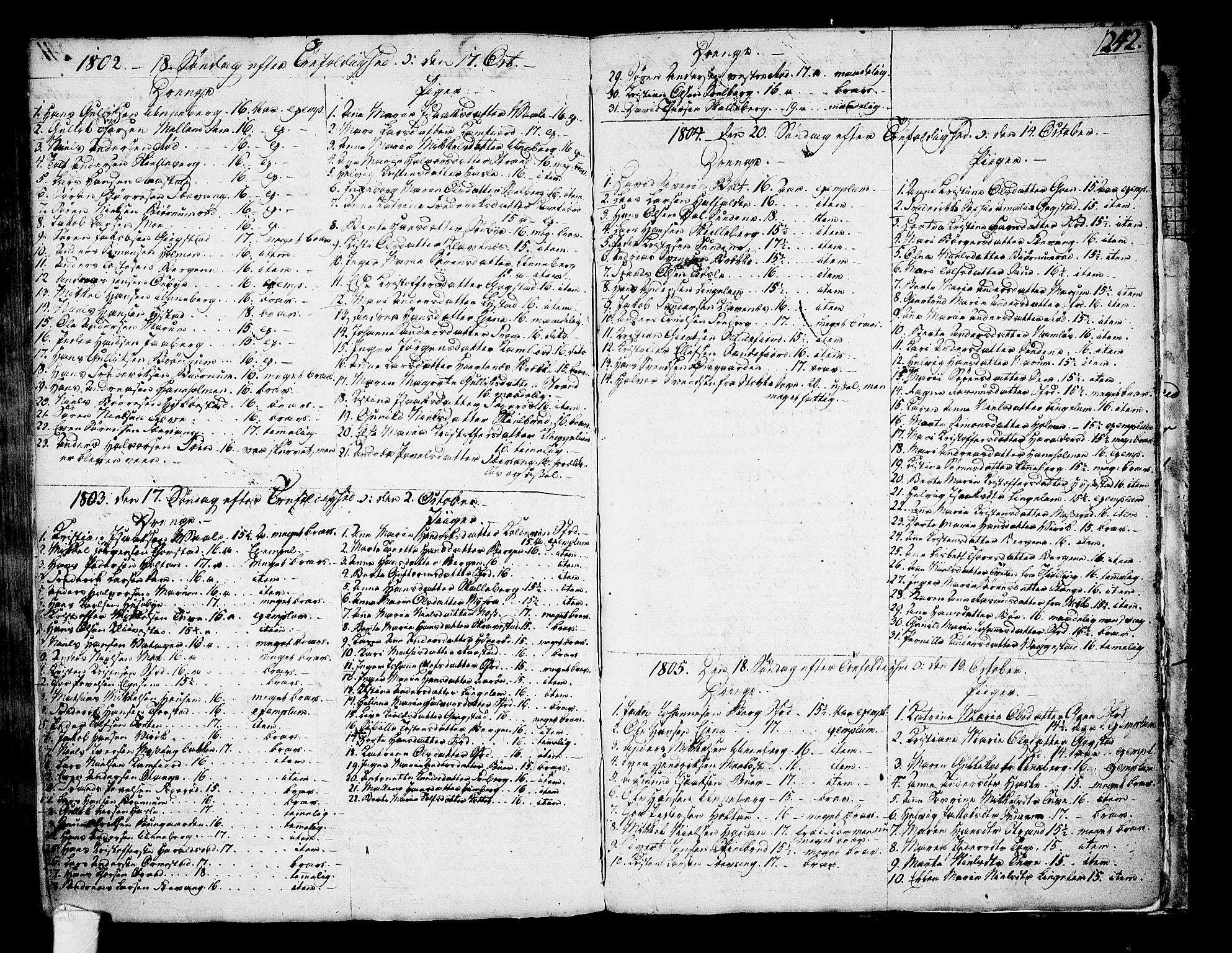 Sandar kirkebøker, SAKO/A-243/F/Fa/L0003: Parish register (official) no. 3, 1789-1814, p. 242