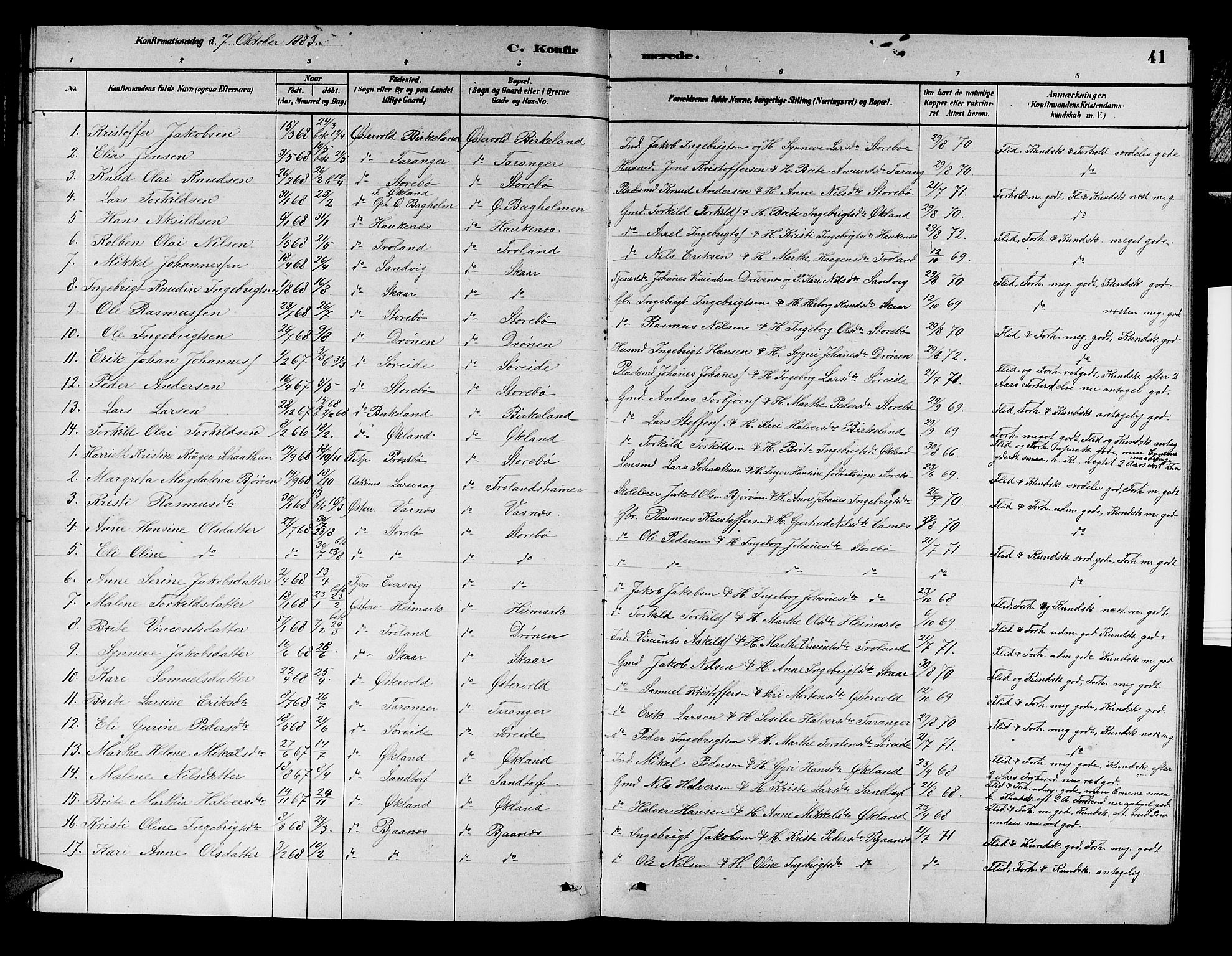 Austevoll Sokneprestembete, SAB/A-74201/H/Hab: Parish register (copy) no. A 2, 1880-1888, p. 41