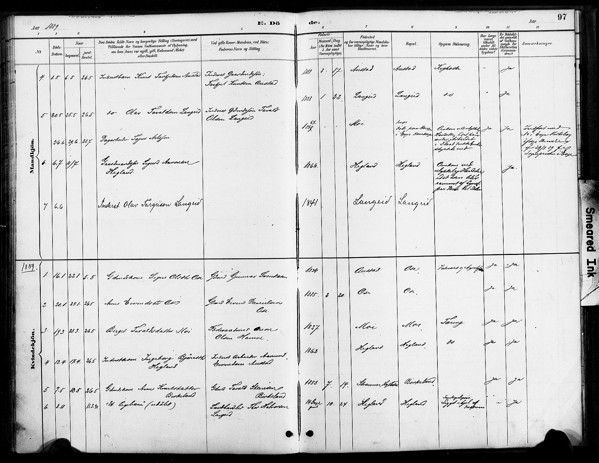 Bygland sokneprestkontor, AV/SAK-1111-0006/F/Fa/Faa/L0001: Parish register (official) no. A 1, 1885-1908, p. 97