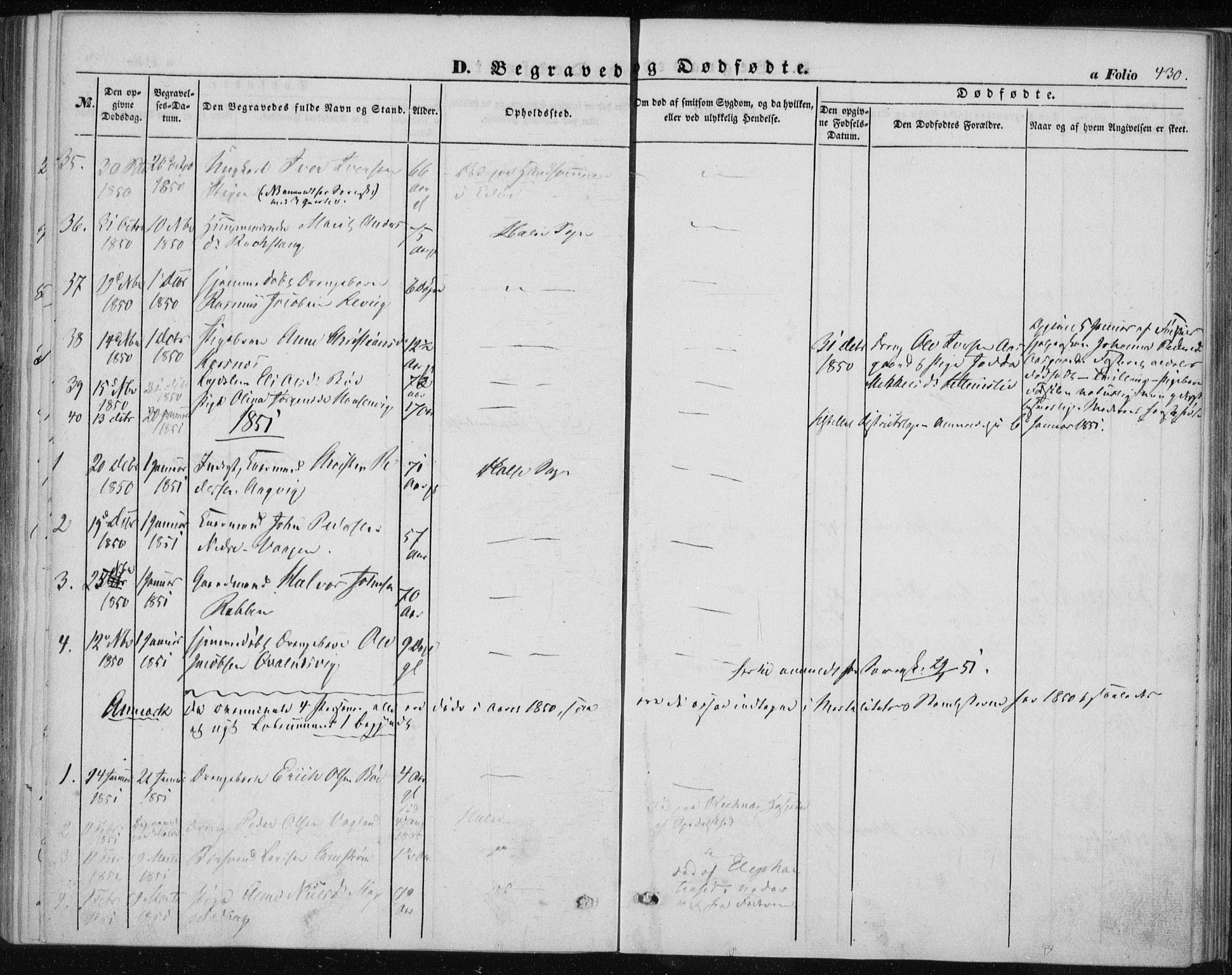 Ministerialprotokoller, klokkerbøker og fødselsregistre - Møre og Romsdal, AV/SAT-A-1454/576/L0883: Parish register (official) no. 576A01, 1849-1865, p. 430