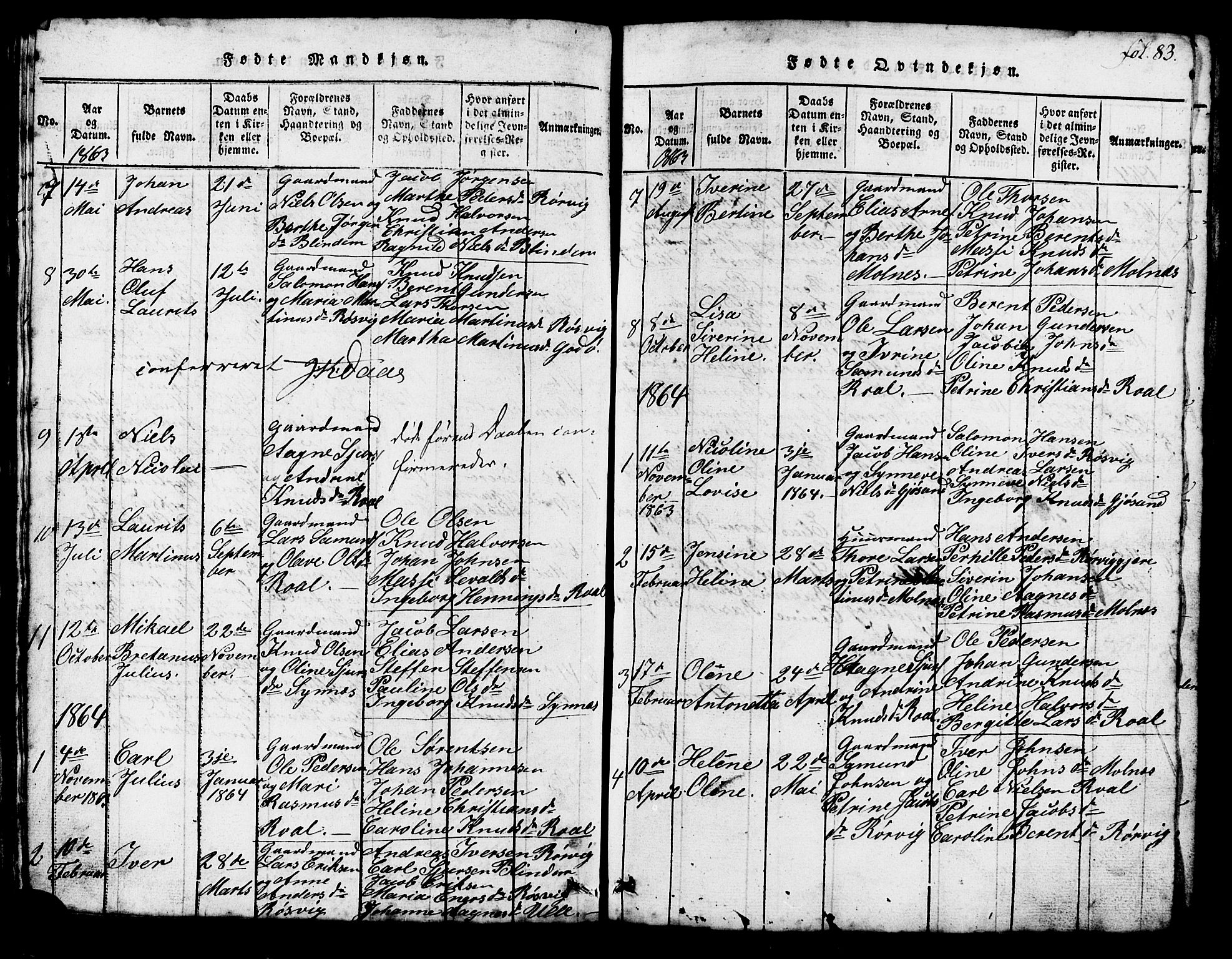 Ministerialprotokoller, klokkerbøker og fødselsregistre - Møre og Romsdal, SAT/A-1454/537/L0520: Parish register (copy) no. 537C01, 1819-1868, p. 83