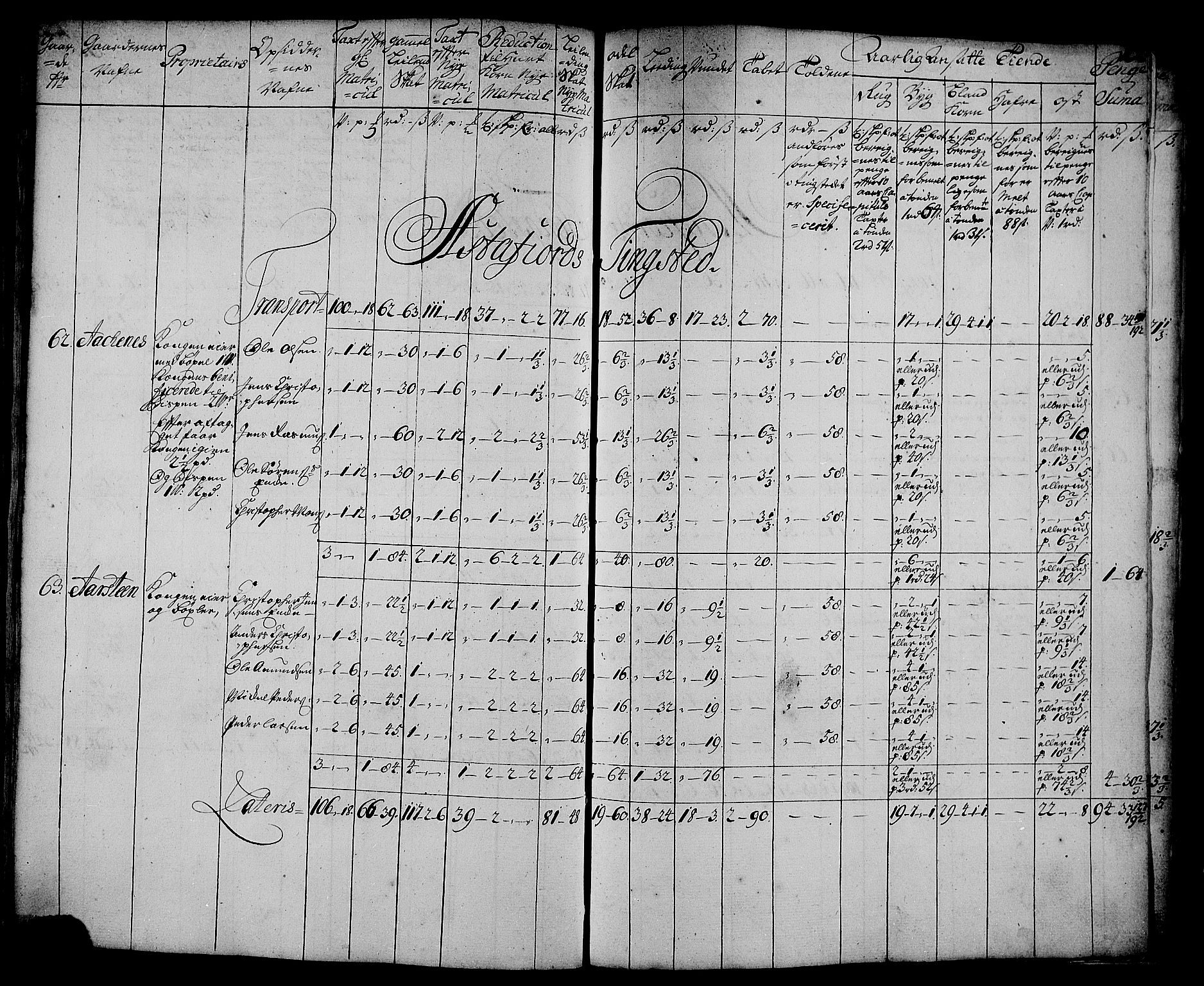 Rentekammeret inntil 1814, Realistisk ordnet avdeling, AV/RA-EA-4070/N/Nb/Nbf/L0179: Senja matrikkelprotokoll, 1723, p. 106