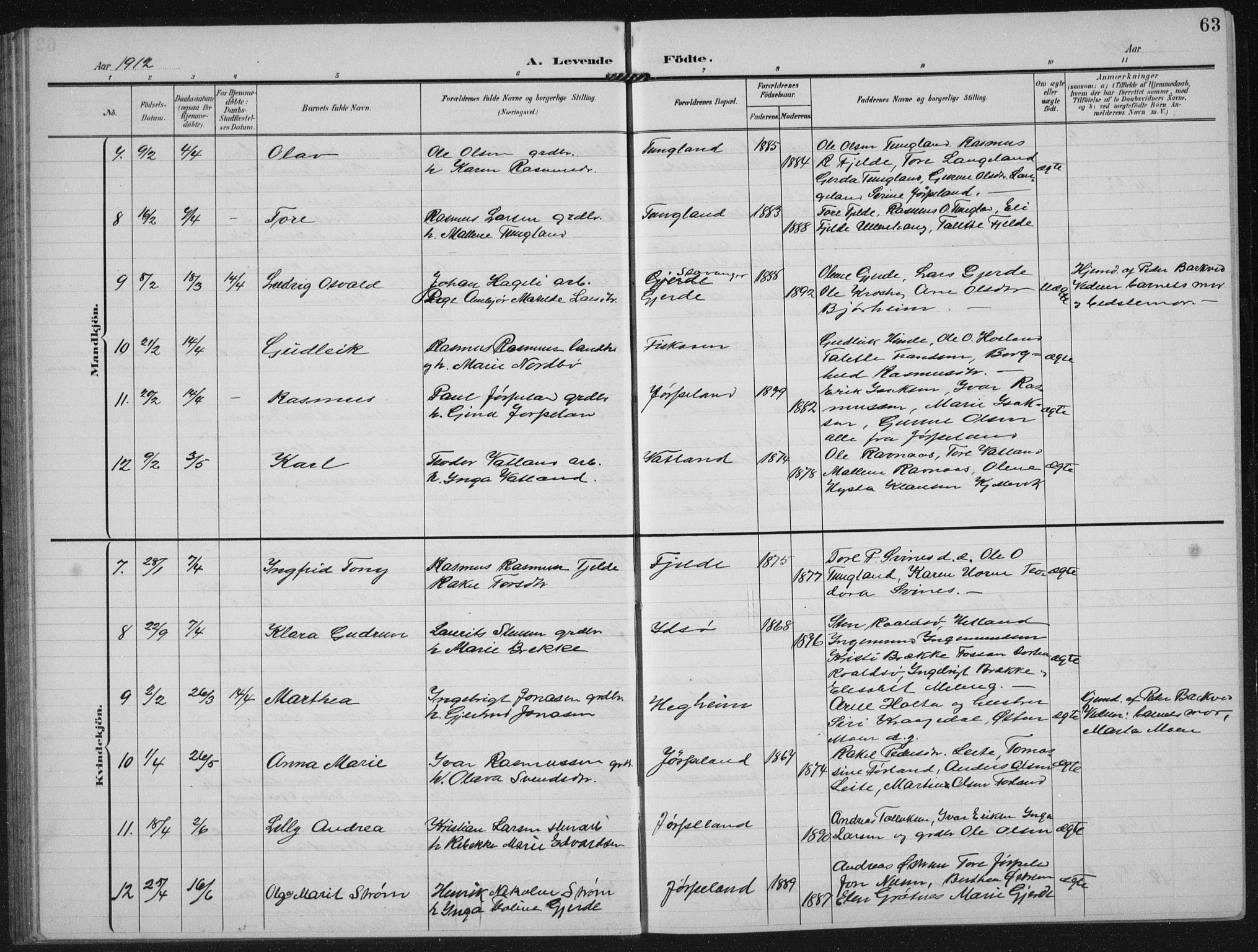 Strand sokneprestkontor, AV/SAST-A-101828/H/Ha/Hab/L0005: Parish register (copy) no. B 5, 1904-1934, p. 63