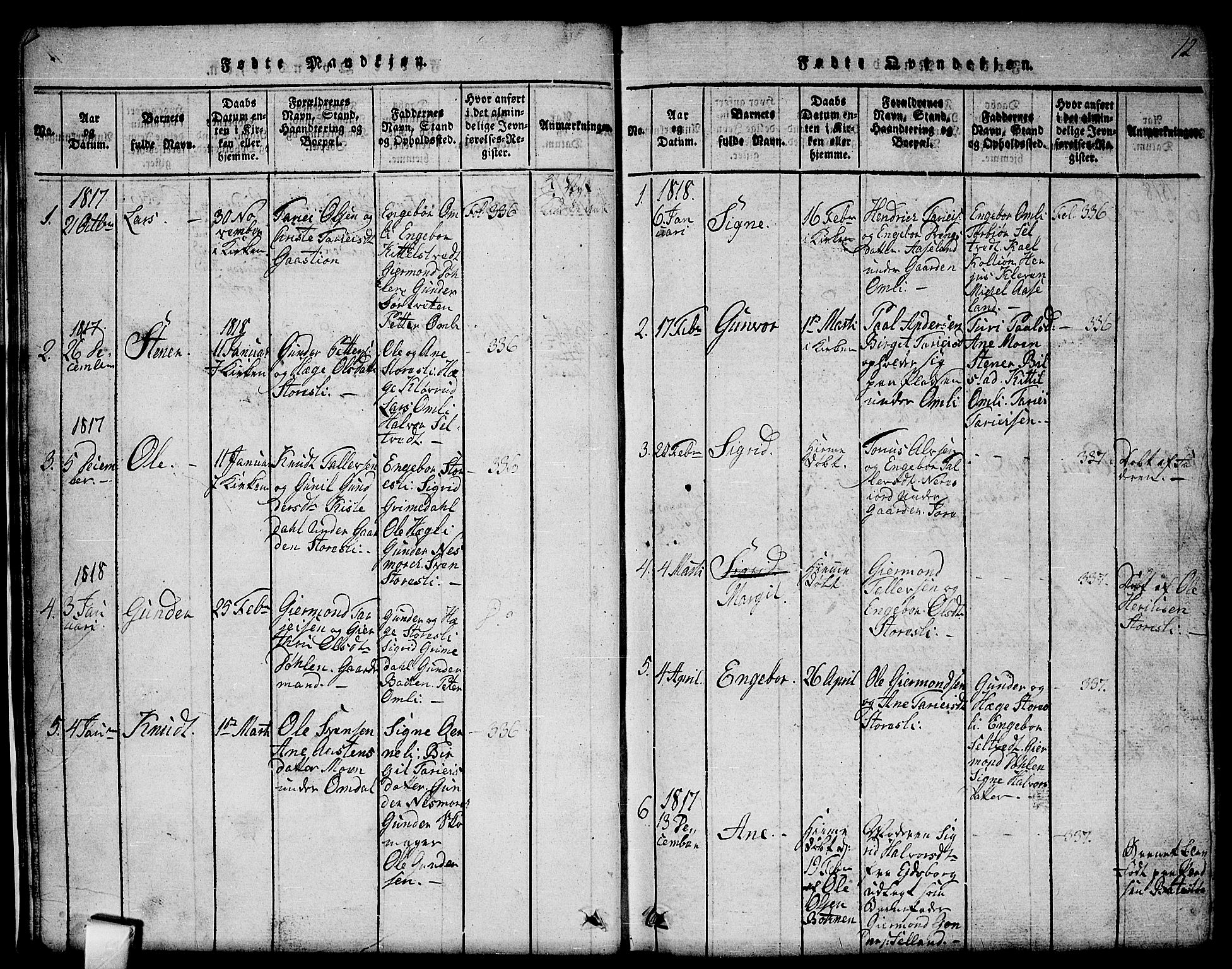 Mo kirkebøker, SAKO/A-286/G/Gb/L0001: Parish register (copy) no. II 1, 1814-1843, p. 12