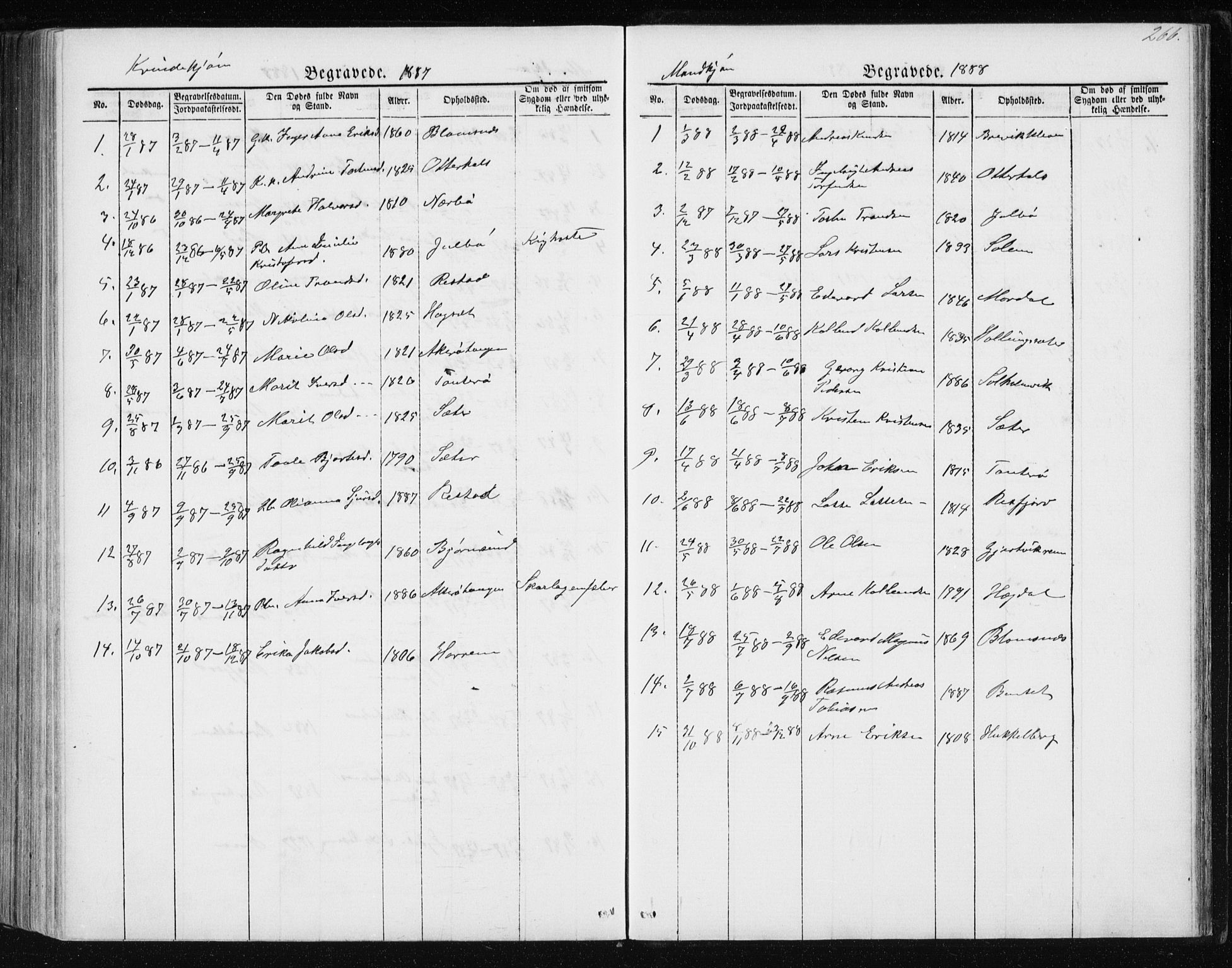 Ministerialprotokoller, klokkerbøker og fødselsregistre - Møre og Romsdal, SAT/A-1454/560/L0724: Parish register (copy) no. 560C01, 1867-1892, p. 266