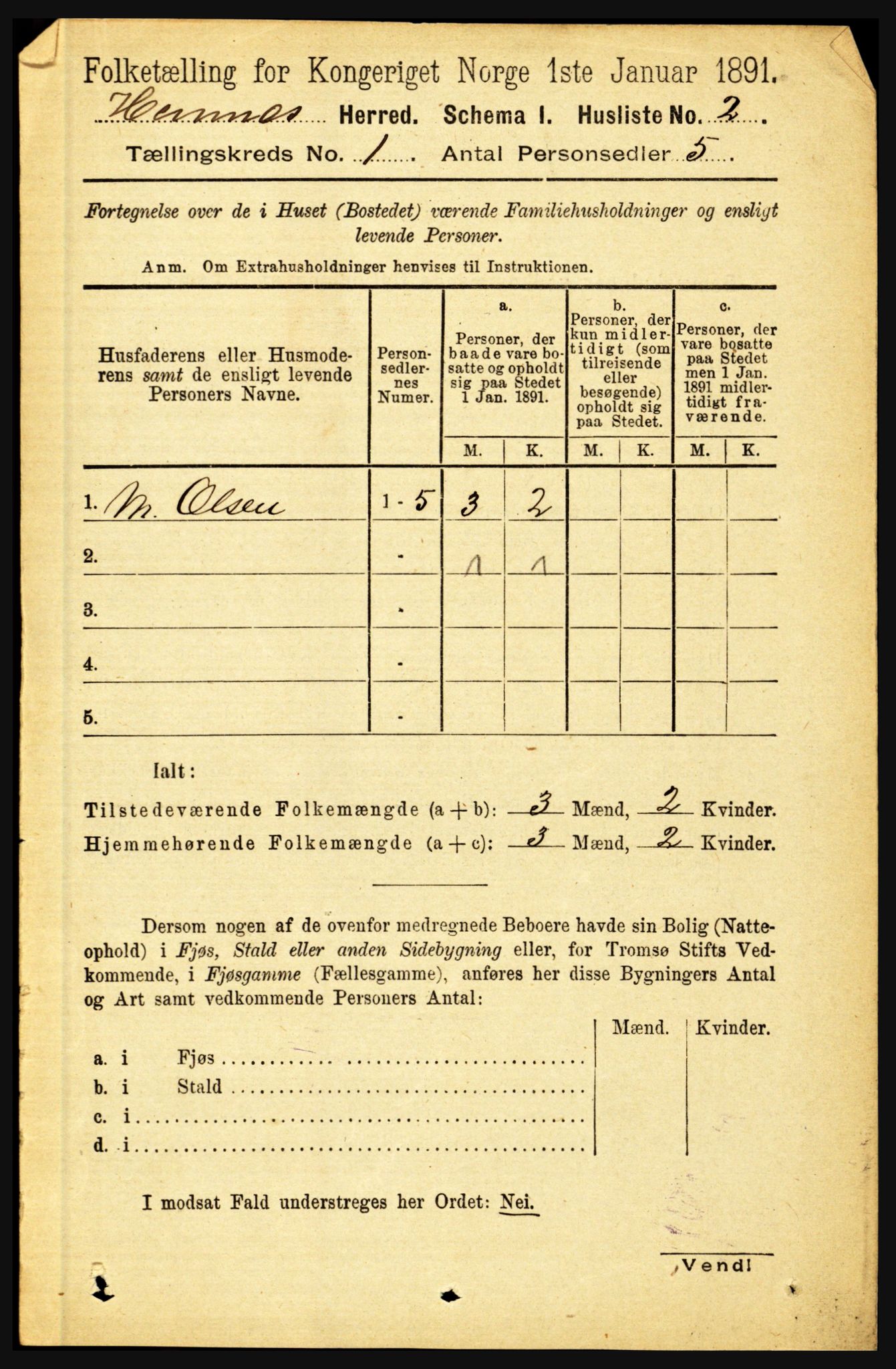 RA, 1891 census for 1832 Hemnes, 1891, p. 33