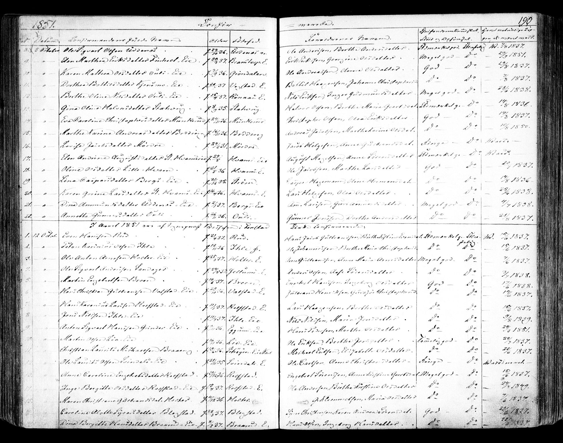 Nes prestekontor Kirkebøker, AV/SAO-A-10410/F/Fa/L0007: Parish register (official) no. I 7, 1846-1858, p. 190