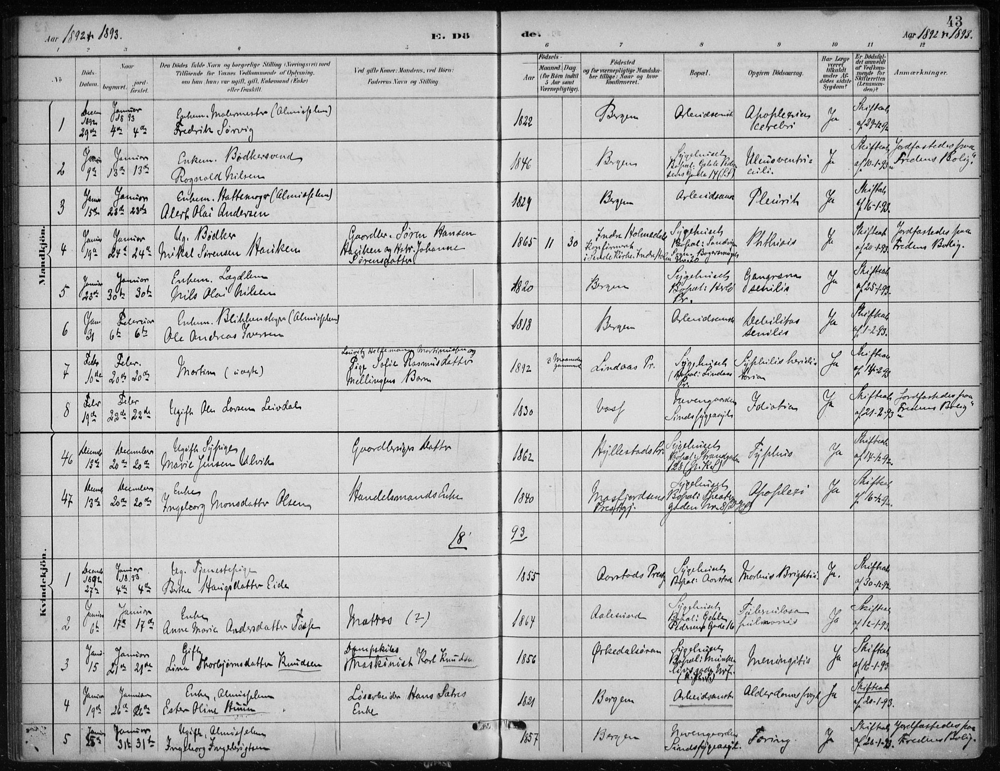 Bergen kommunale pleiehjem - stiftelsespresten, SAB/A-100281: Parish register (official) no. A 5, 1887-1908, p. 43
