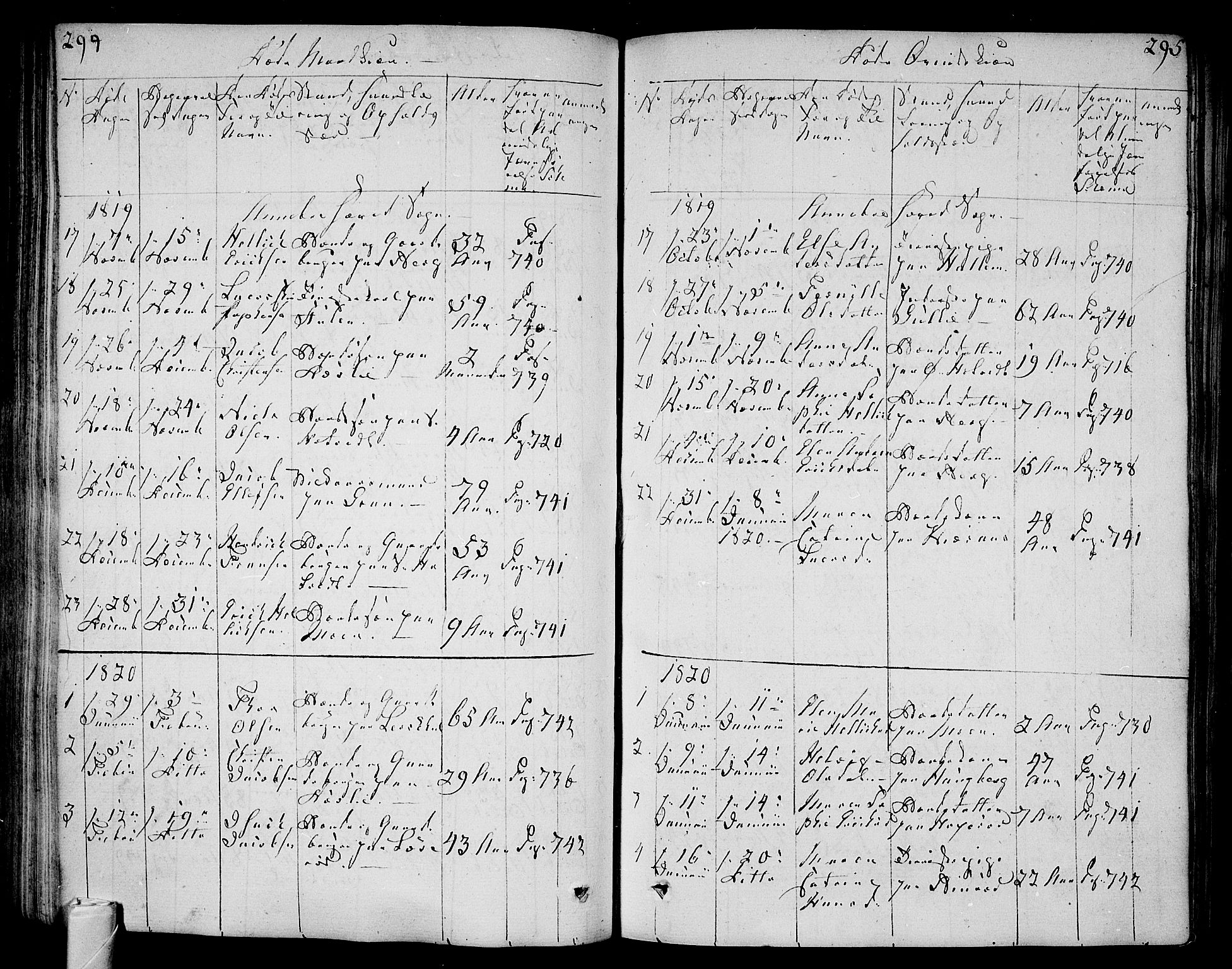 Andebu kirkebøker, SAKO/A-336/F/Fa/L0003: Parish register (official) no. 3 /1, 1803-1828, p. 294-295