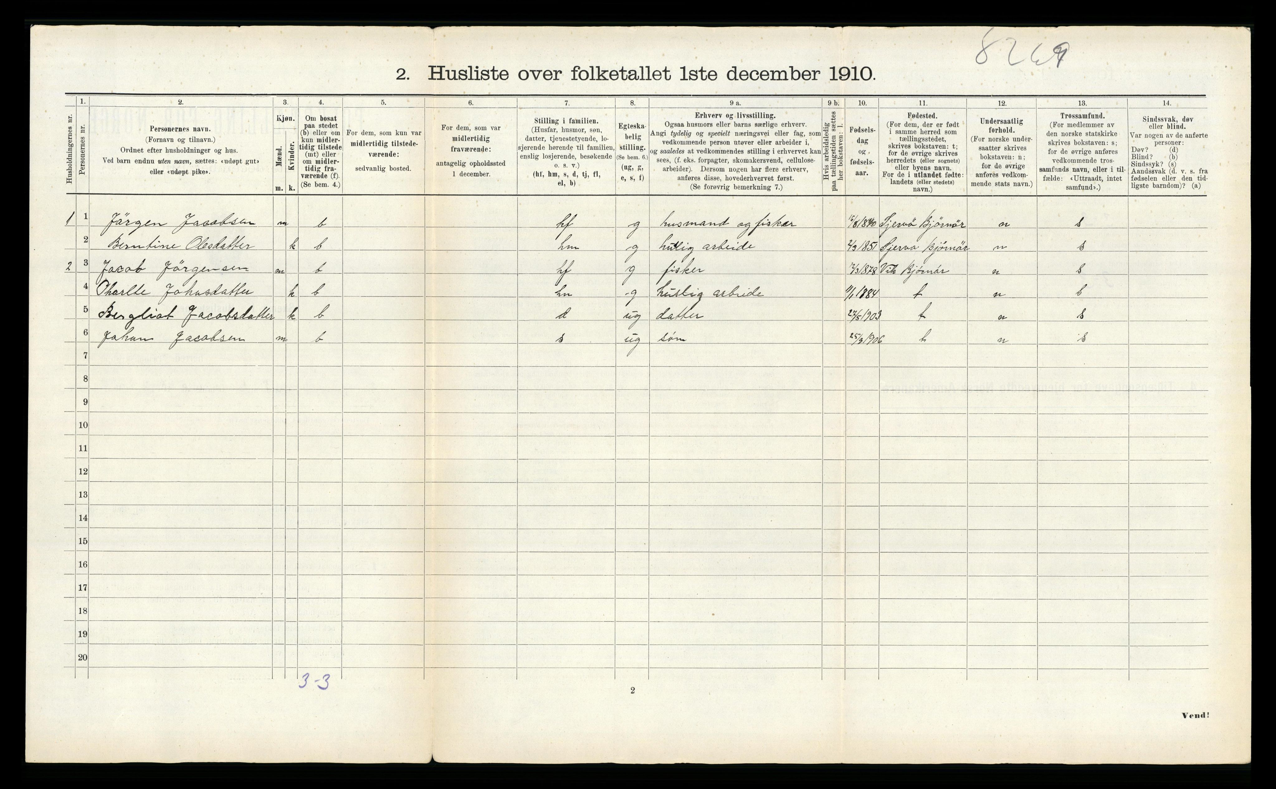 RA, 1910 census for Vikna, 1910, p. 1012