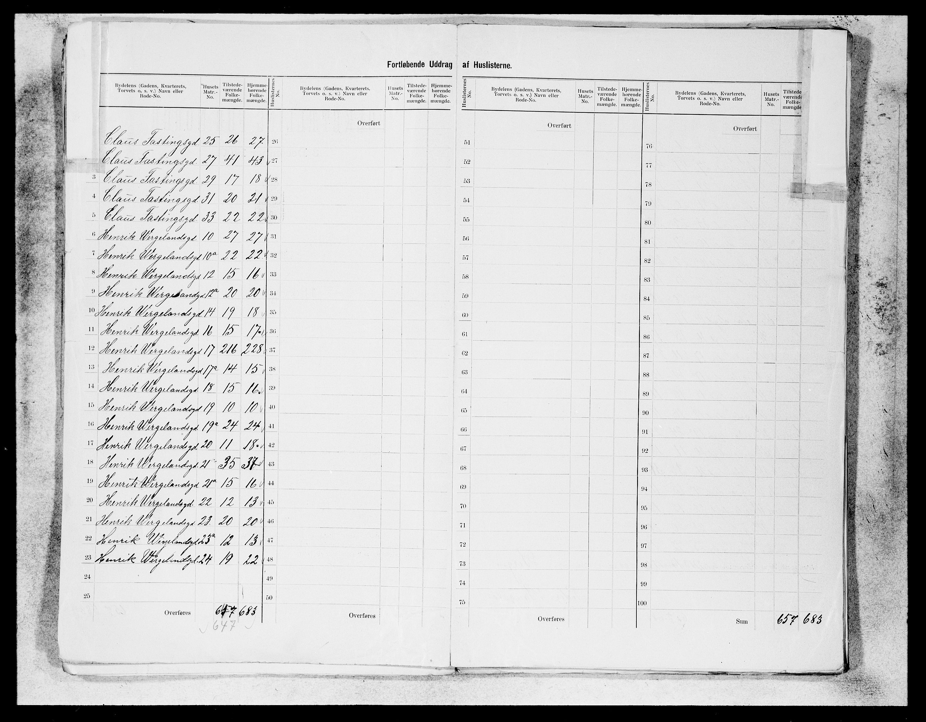 SAB, 1900 census for Bergen, 1900, p. 125