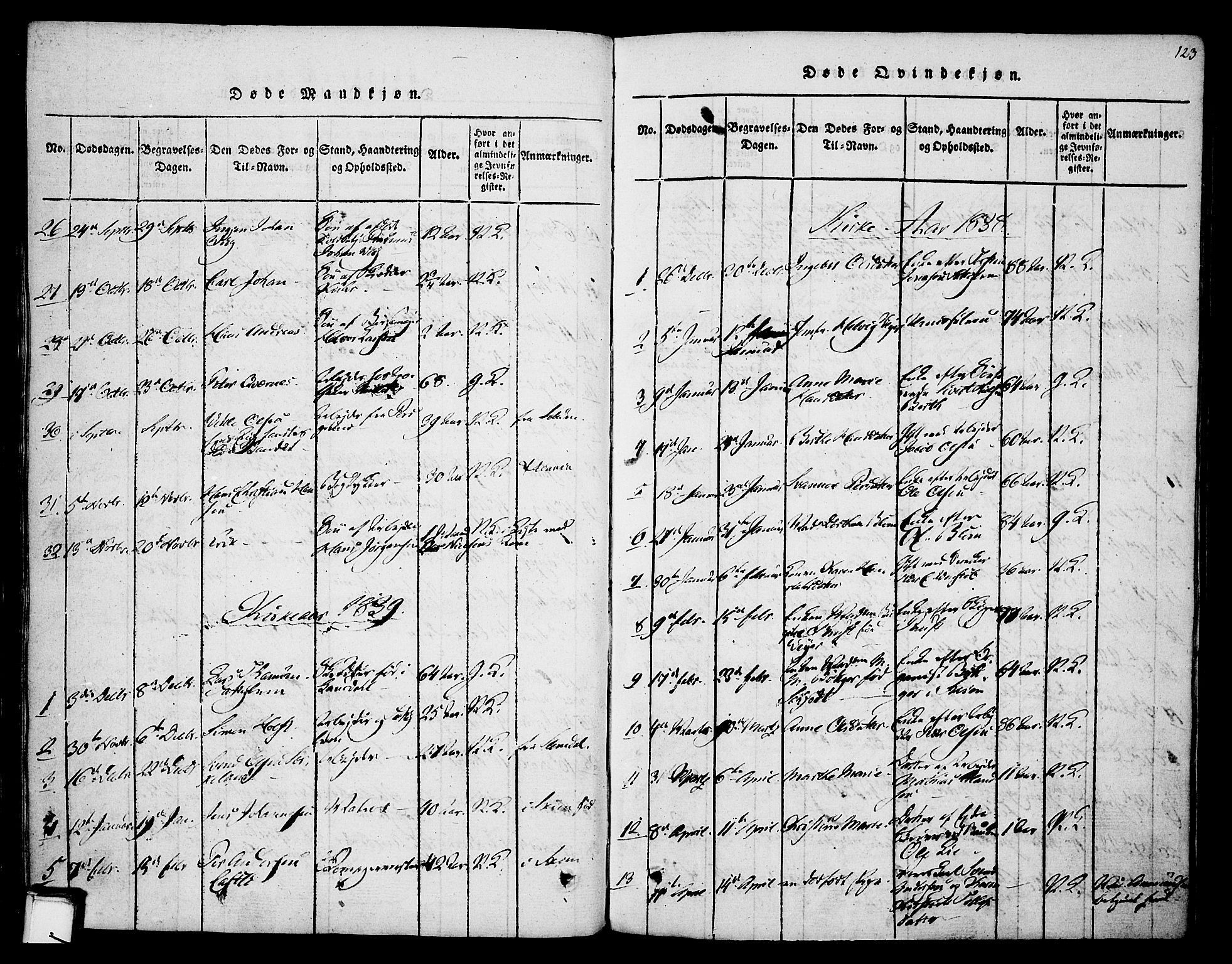Skien kirkebøker, SAKO/A-302/F/Fa/L0005: Parish register (official) no. 5, 1814-1843, p. 123