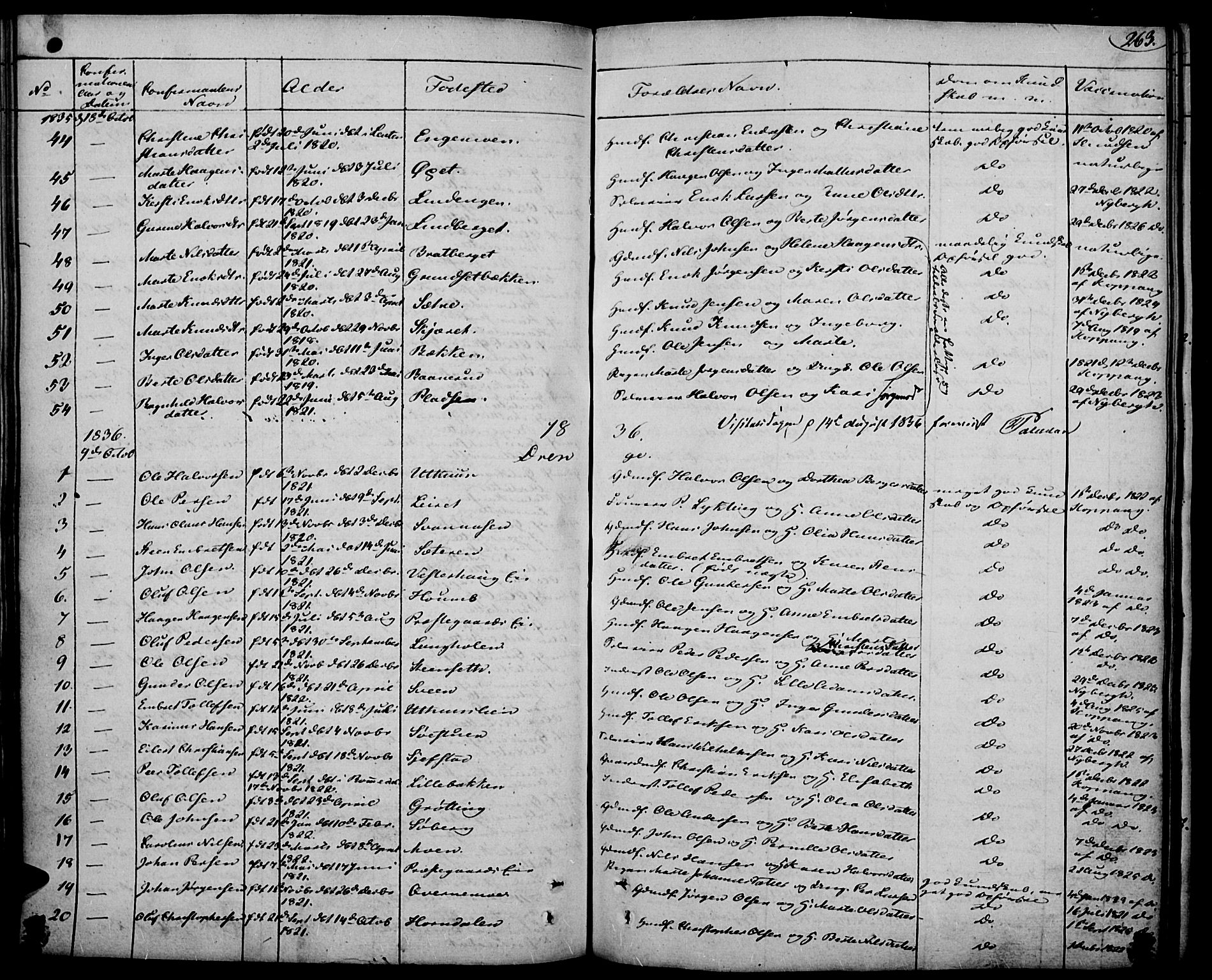 Elverum prestekontor, AV/SAH-PREST-044/H/Ha/Haa/L0008: Parish register (official) no. 8, 1830-1842, p. 263