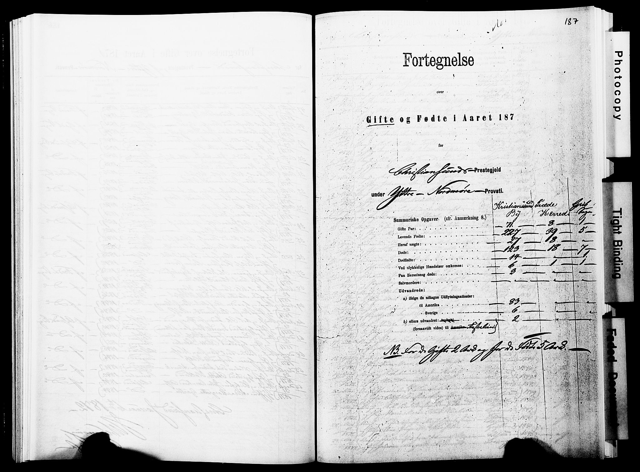 Ministerialprotokoller, klokkerbøker og fødselsregistre - Møre og Romsdal, SAT/A-1454/572/L0857: Parish register (official) no. 572D01, 1866-1872, p. 187