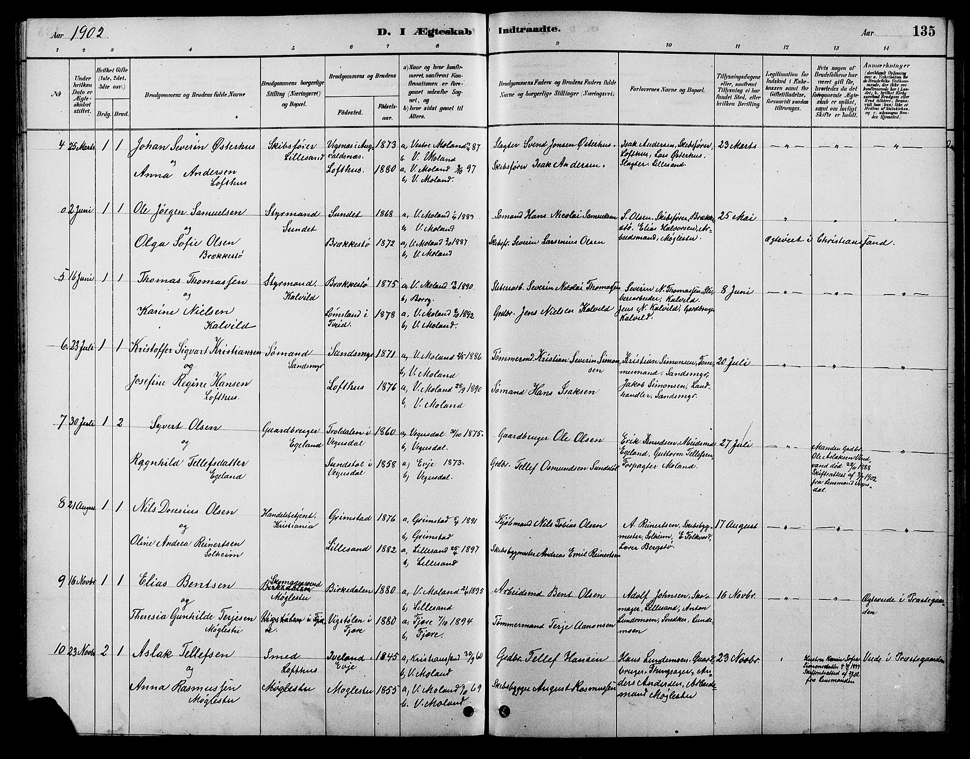 Vestre Moland sokneprestkontor, SAK/1111-0046/F/Fb/Fbb/L0006: Parish register (copy) no. B 6, 1884-1905, p. 135