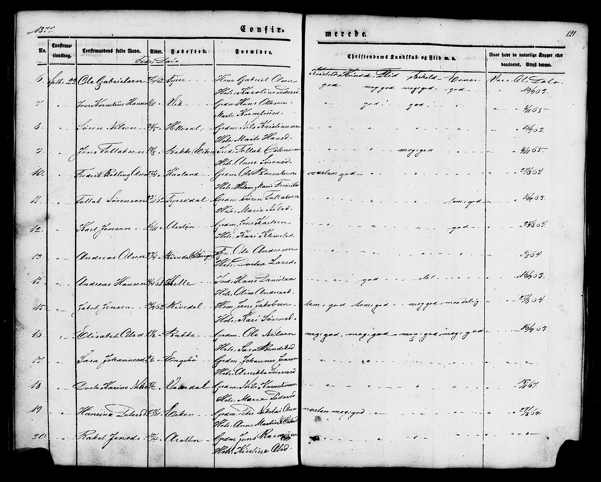 Fjaler sokneprestembete, AV/SAB-A-79801/H/Haa/Haaa/L0008: Parish register (official) no. A 8, 1850-1886, p. 121