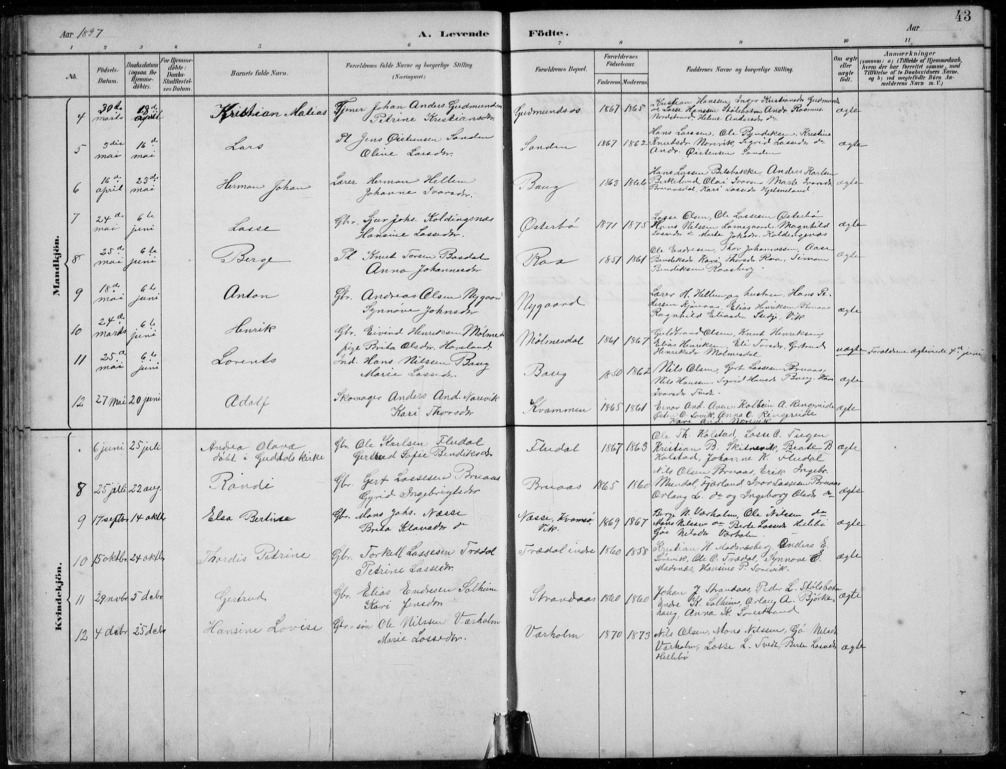 Lavik sokneprestembete, SAB/A-80901: Parish register (copy) no. A 2, 1882-1910, p. 43